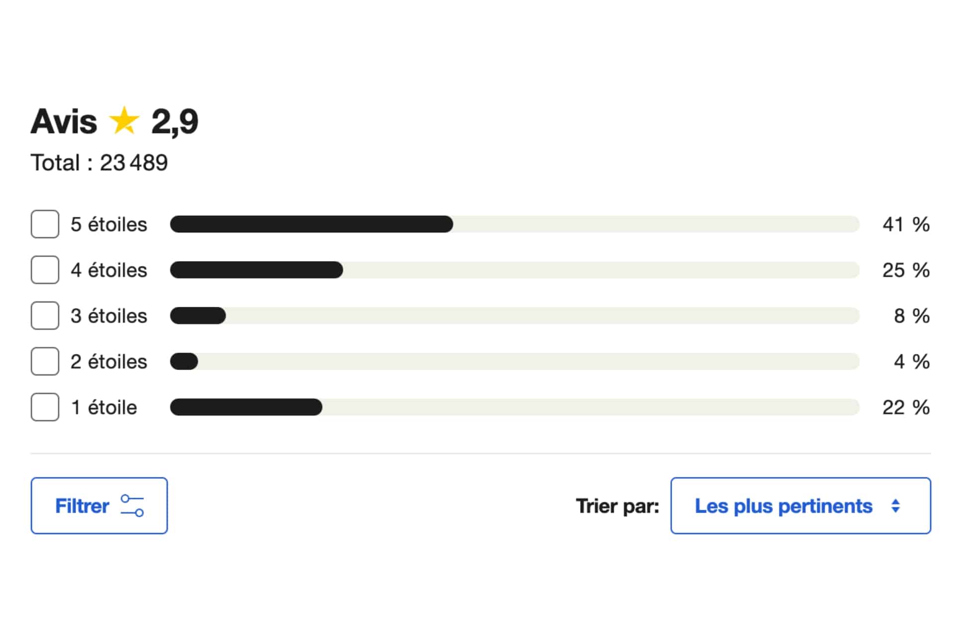avis trustpilot