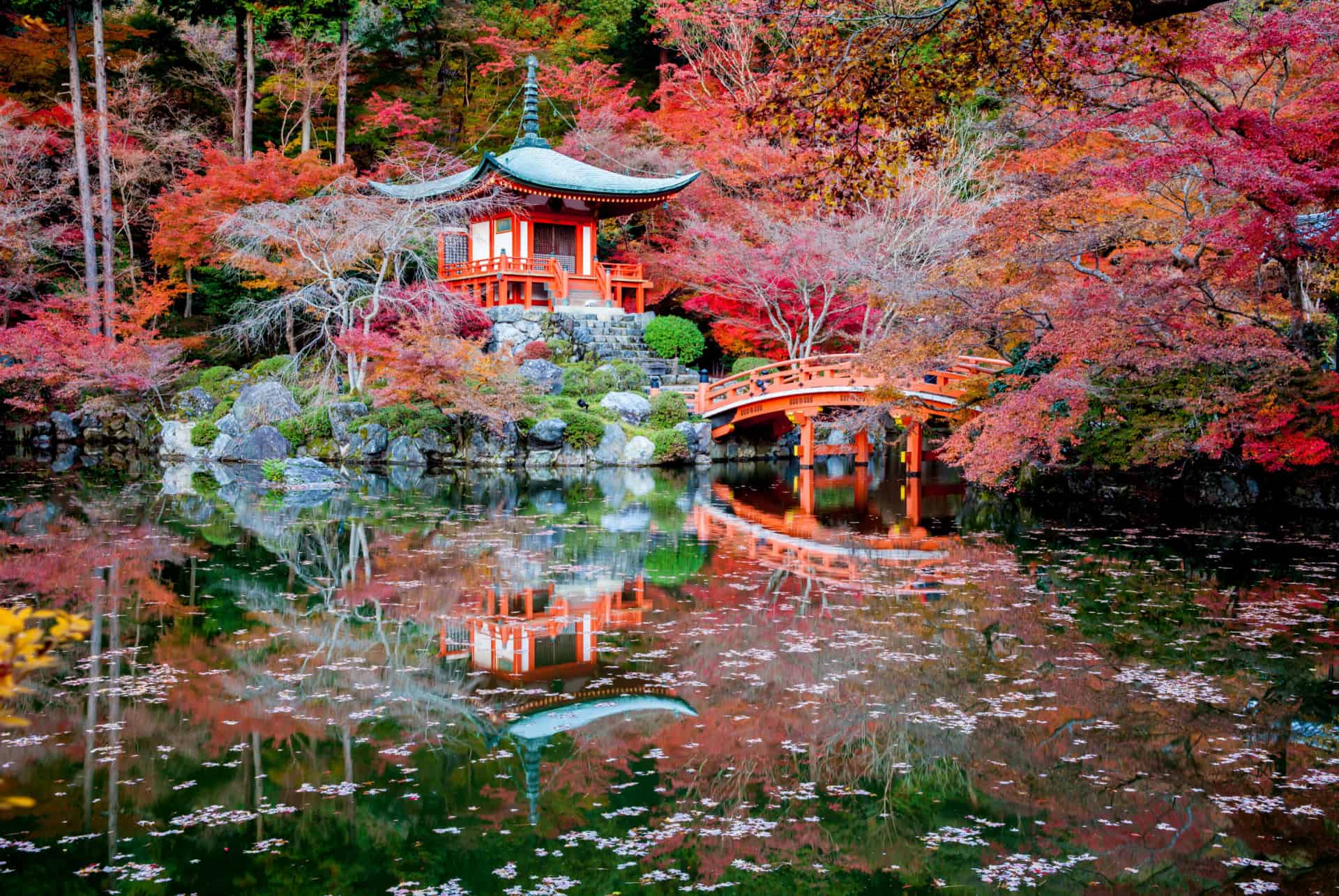 temple daigoji kyoto que faire japon temple daigoji kyoto que faire japon
