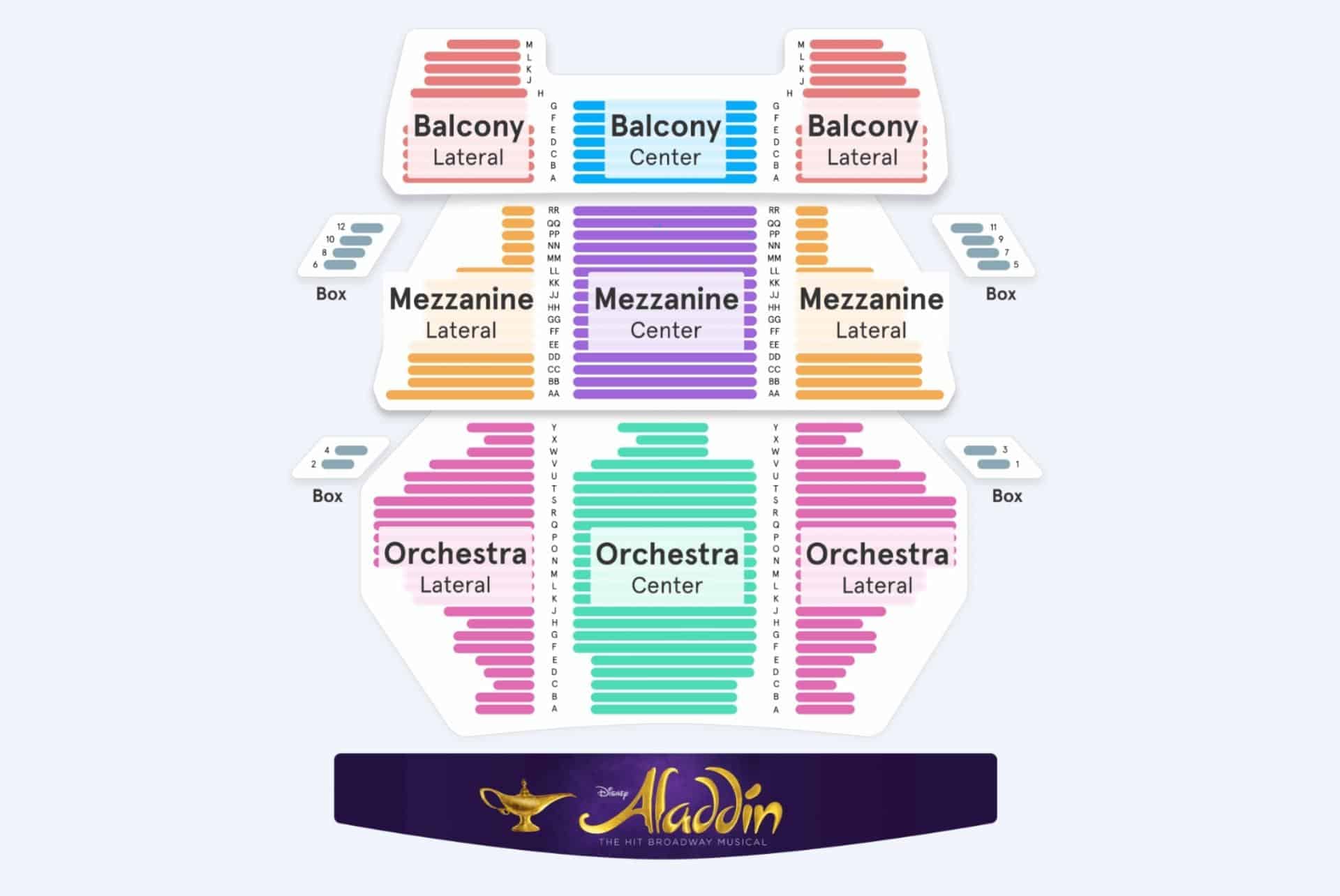 exemple places aladdin exemple places aladdin