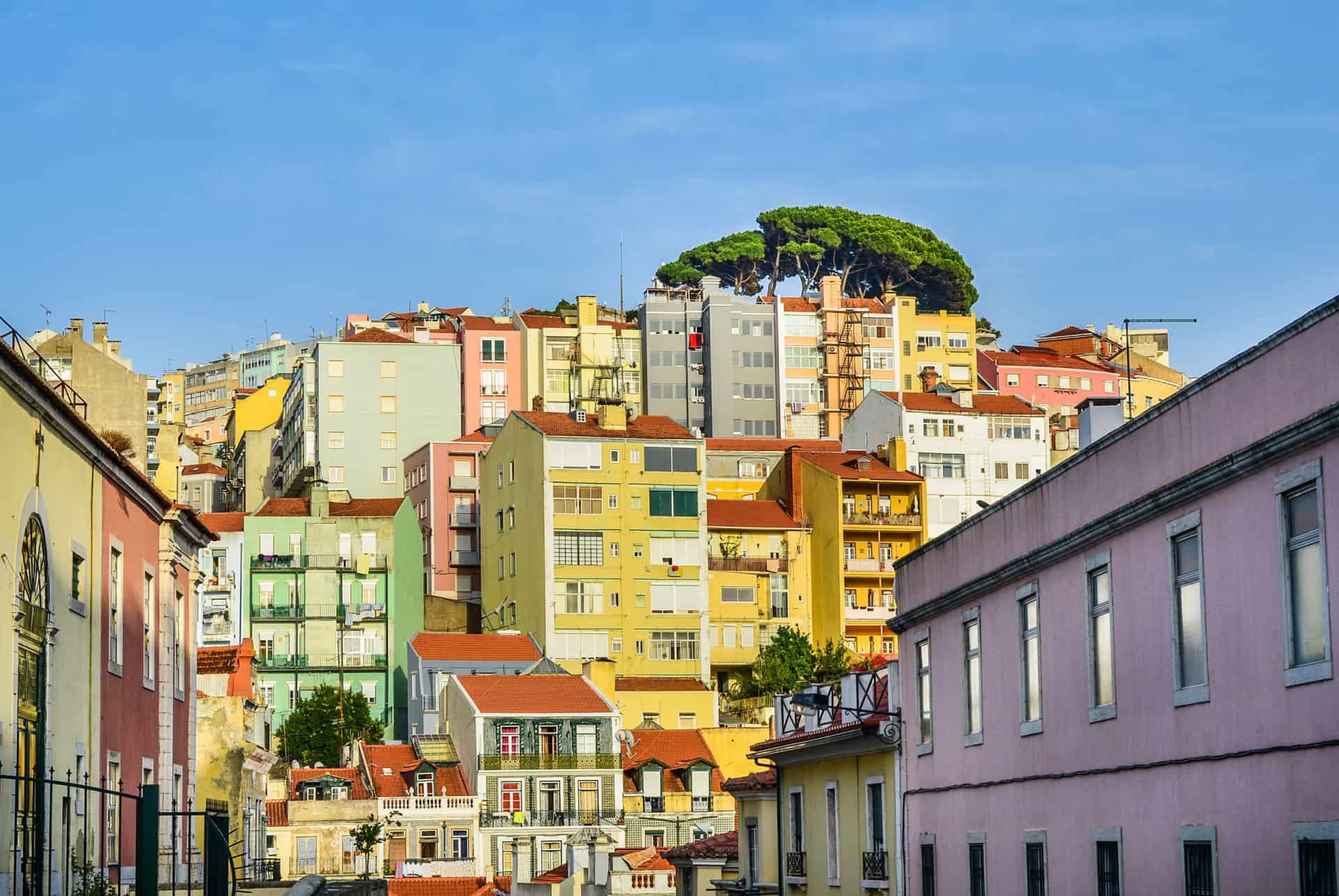 prix logement lisbonne prix logement lisbonne