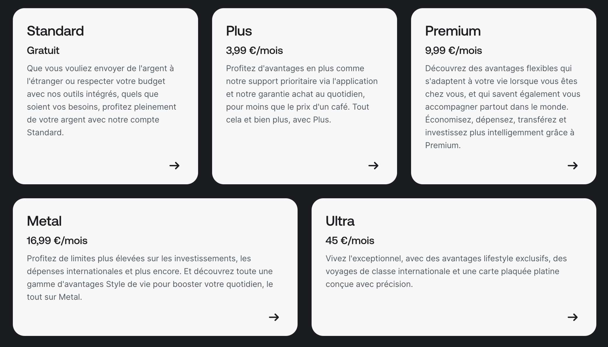 revolut abonnements revolut abonnements comparatif revolut et boursorama