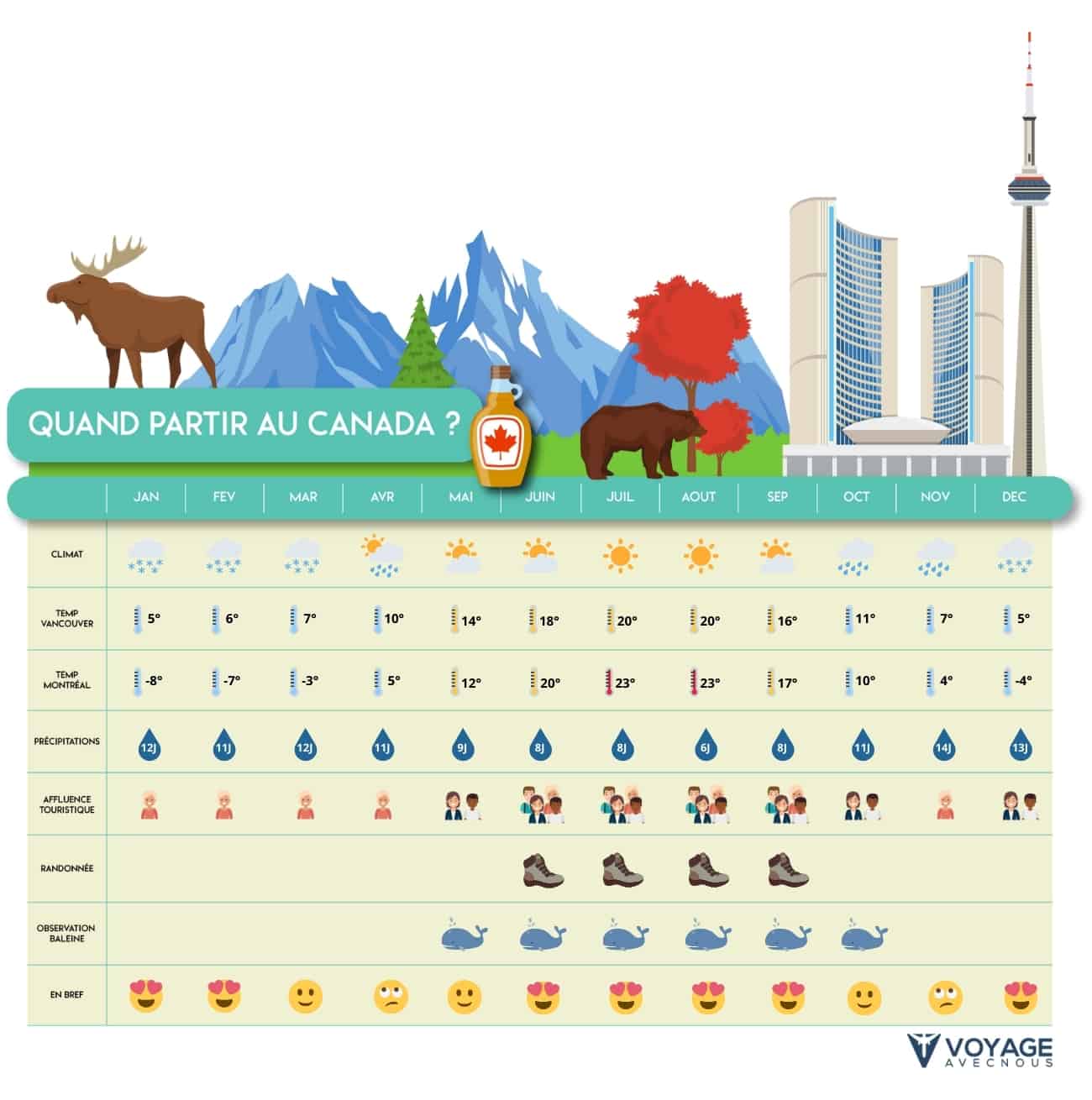 CANADA Desktop CANADA Desktop