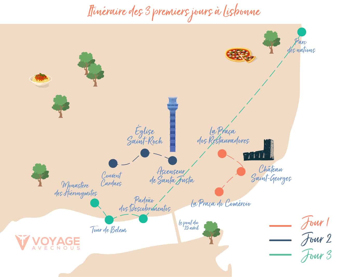 ItinéraireLisbonne_3_jours ItinéraireLisbonne_3_jours