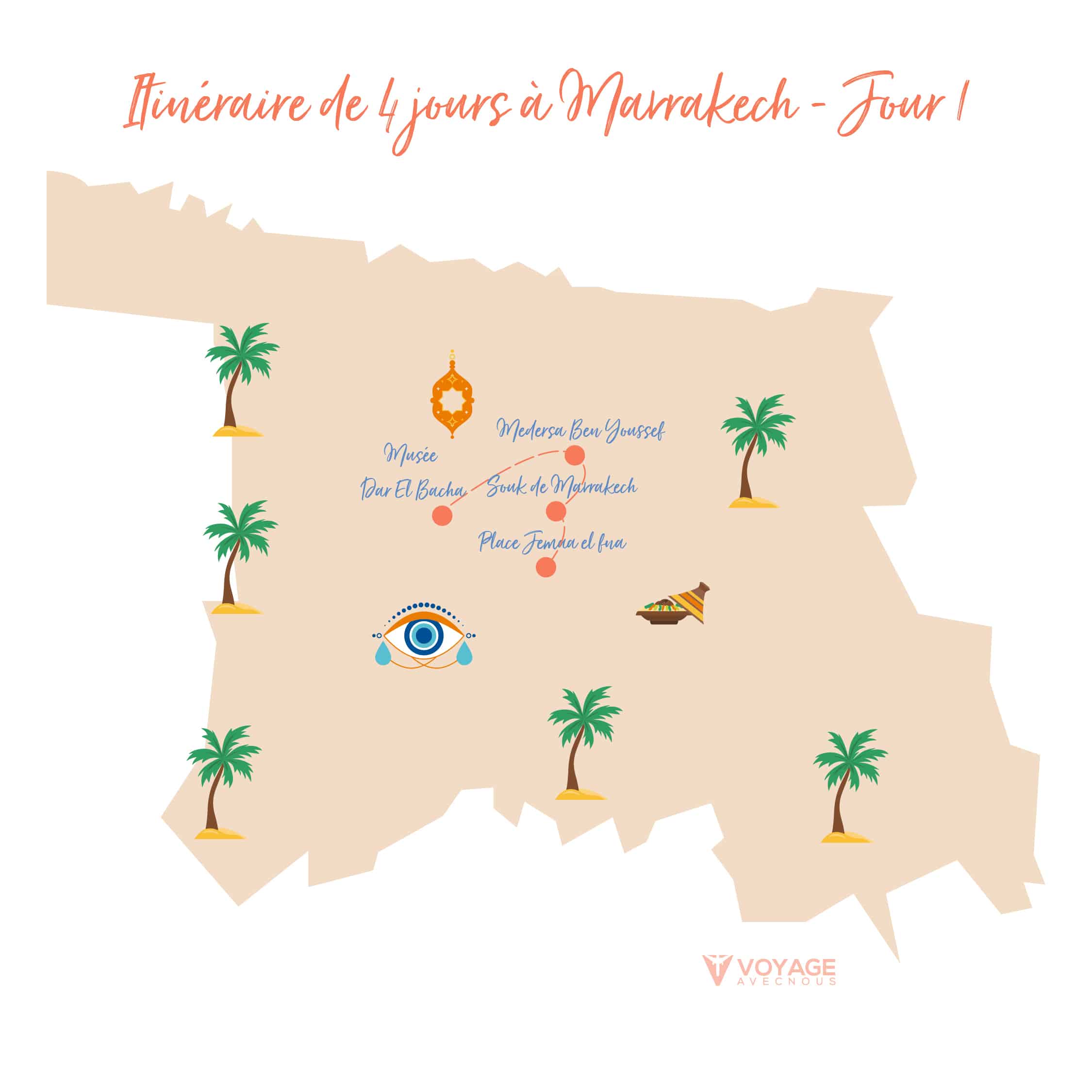 jour 1 itineraire marrakech