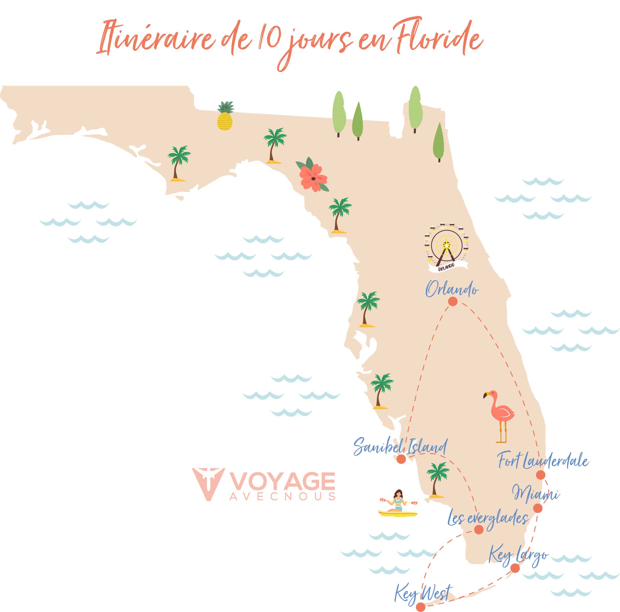 roadtrip_floride roadtrip_floride