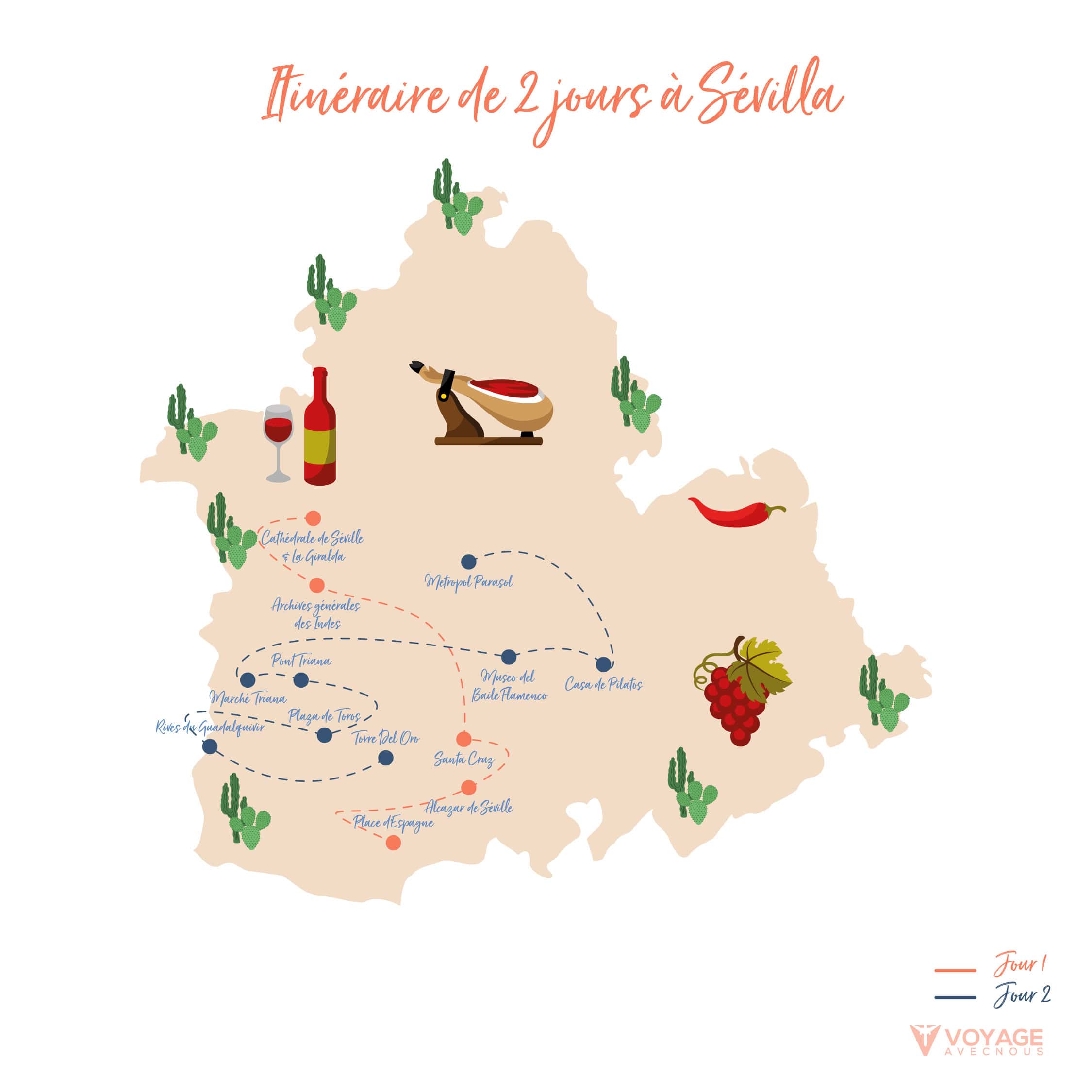 itineraire seville 2 jours