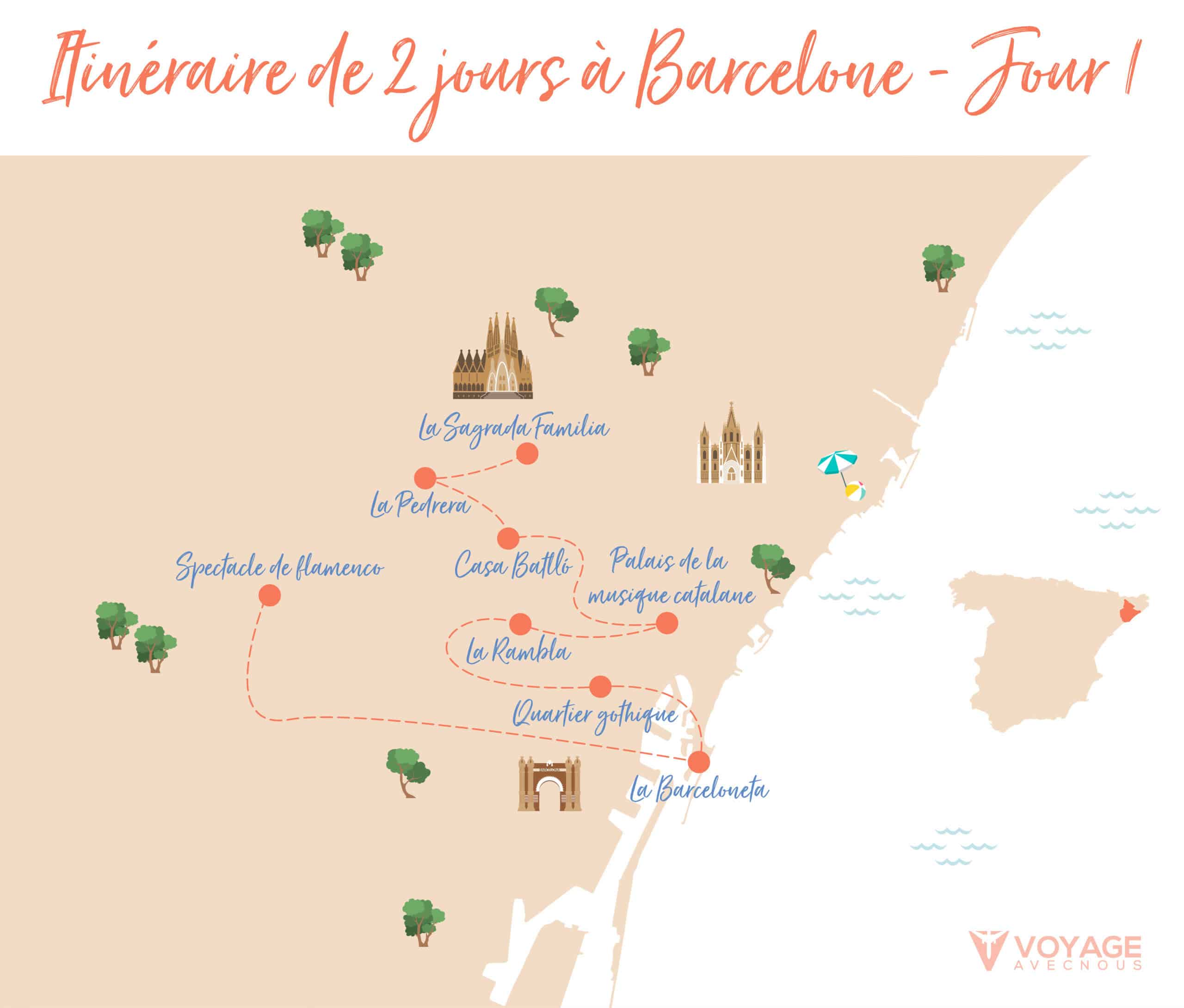 barcelone 2 jours barcelone 2 jours