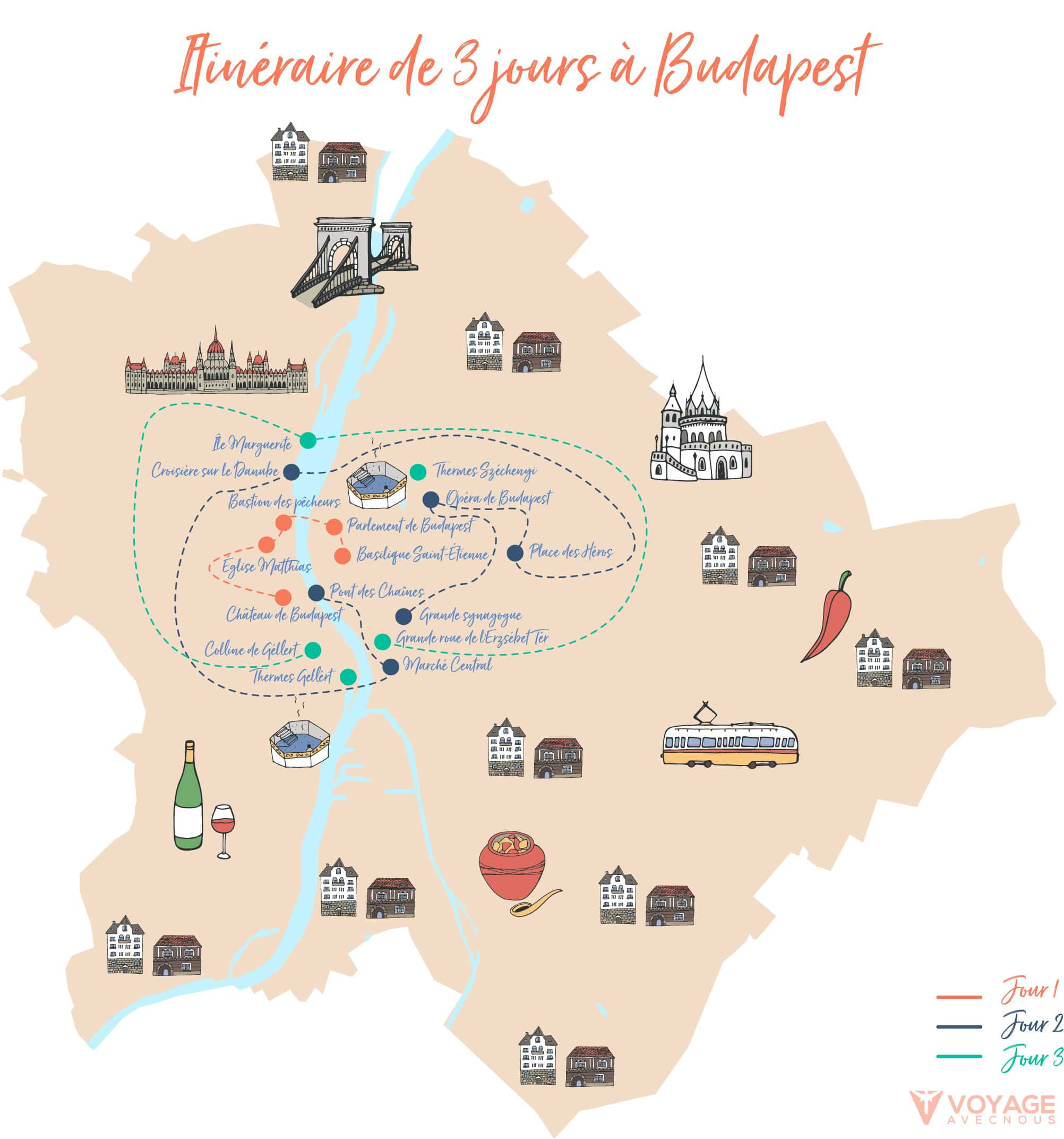 itinéraire_budapest_3_jours itinéraire_budapest_3_jours