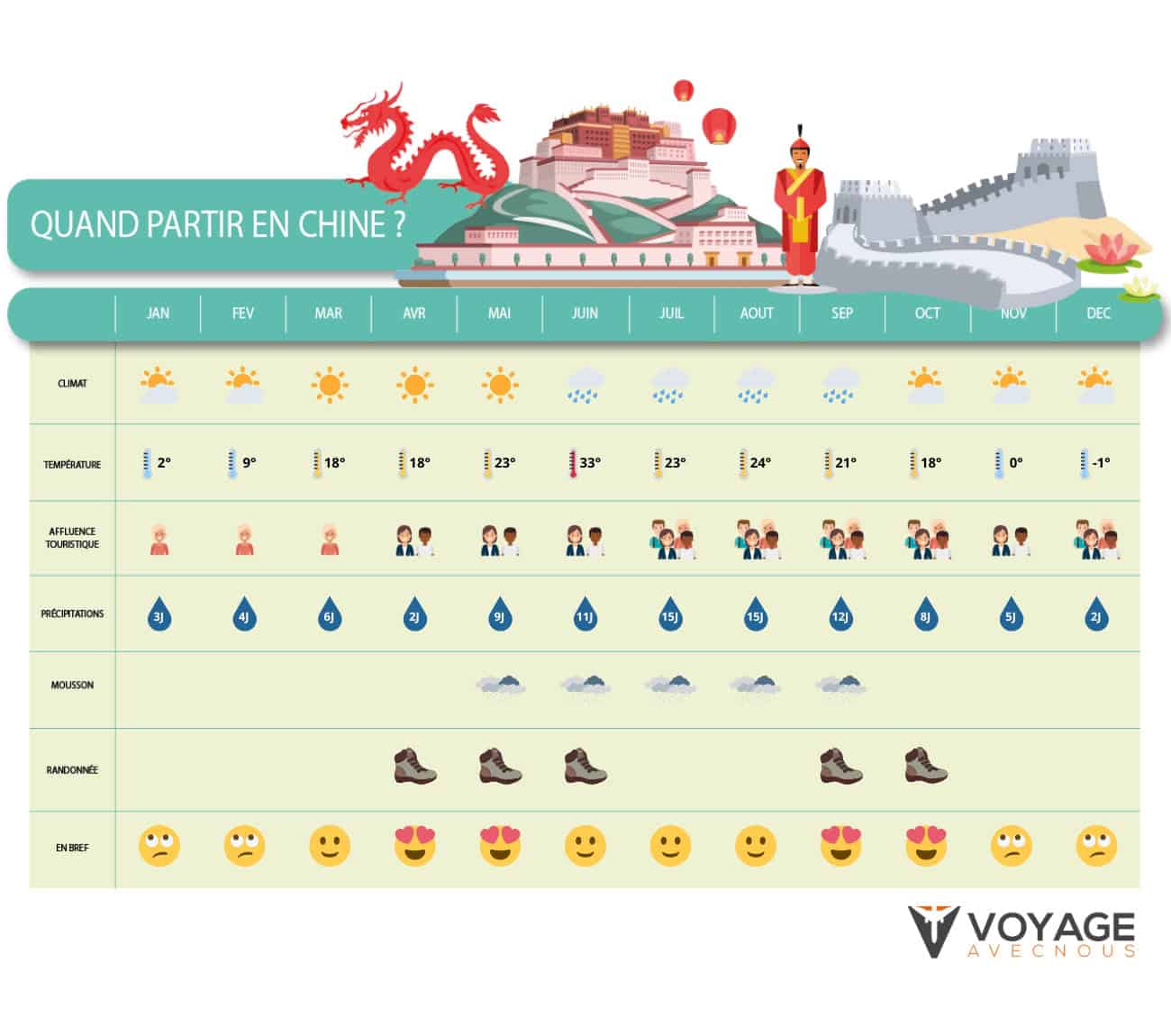 quand partir en chine desktop quand partir en chine desktop