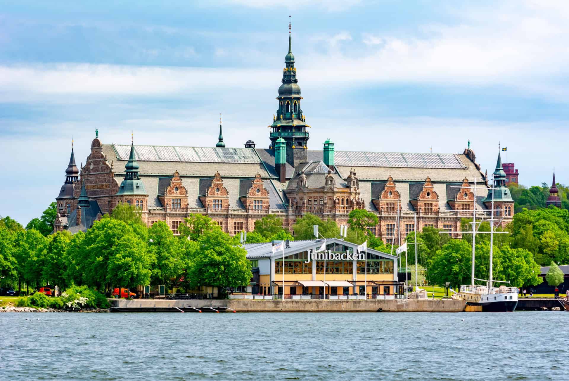 les musees de stockholm