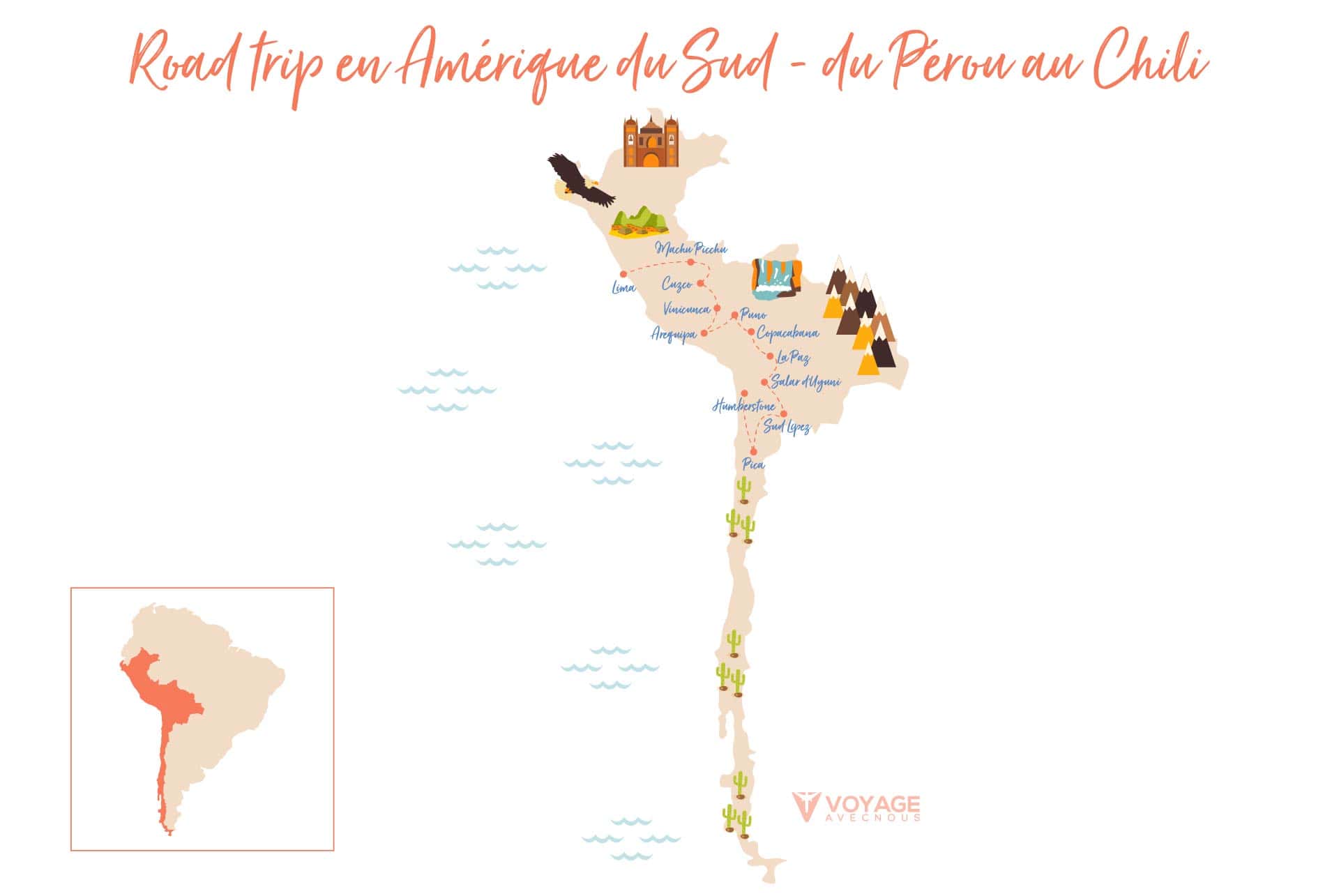road trip perou chili