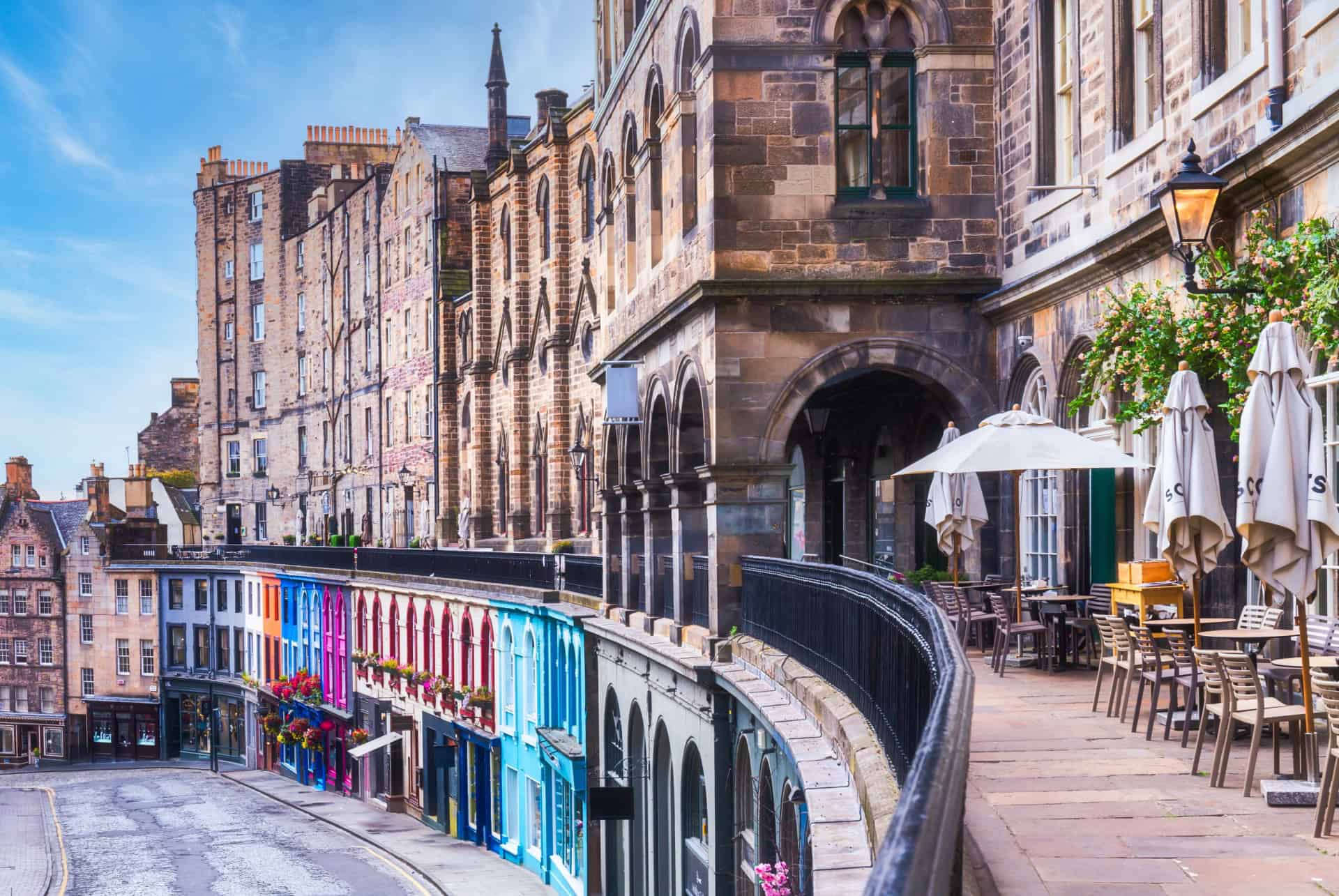 activites edimbourg