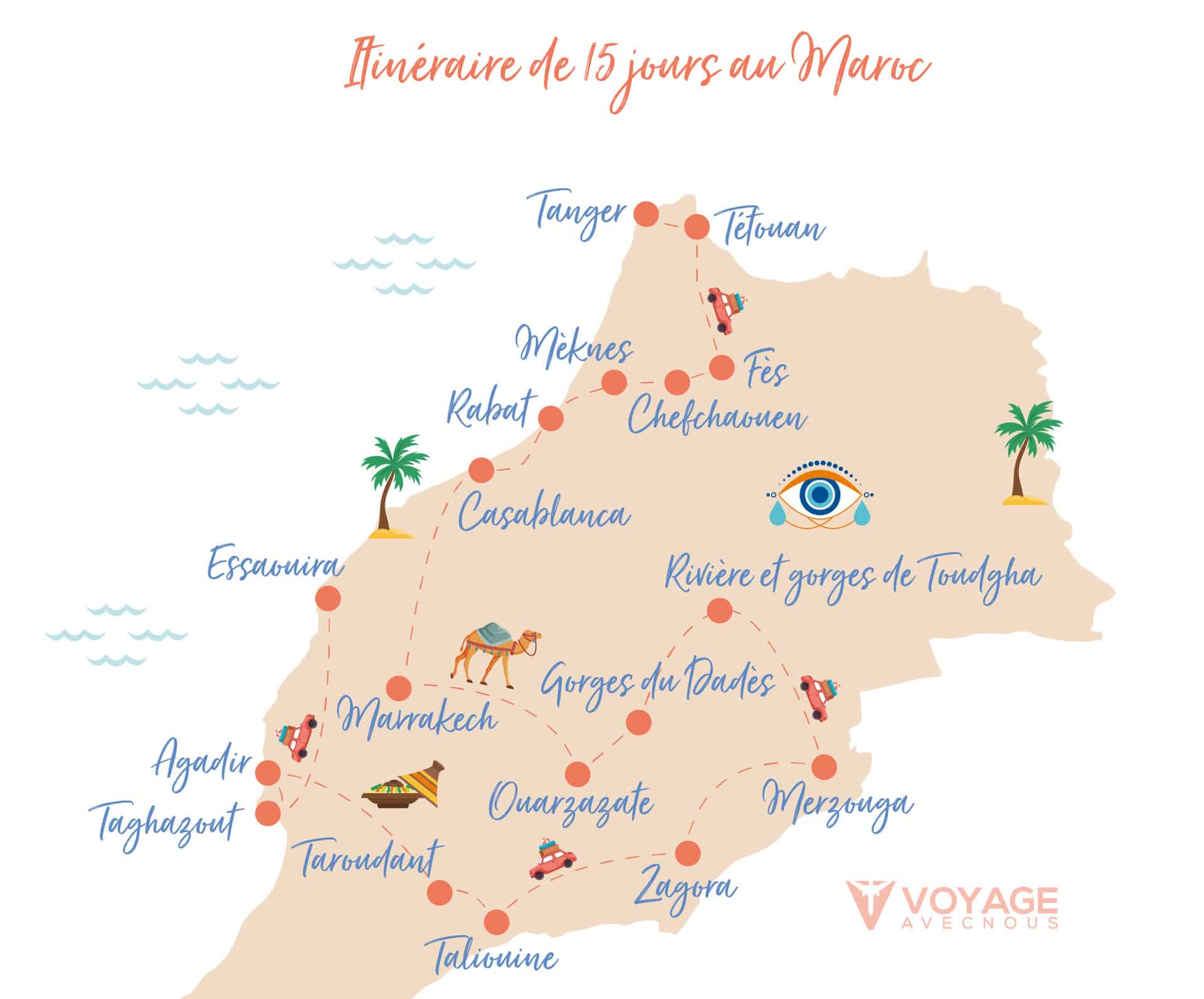 itineraire road trip maroc