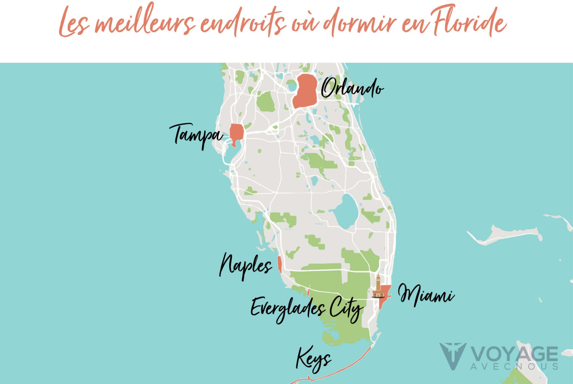 ou dormir en floride usa