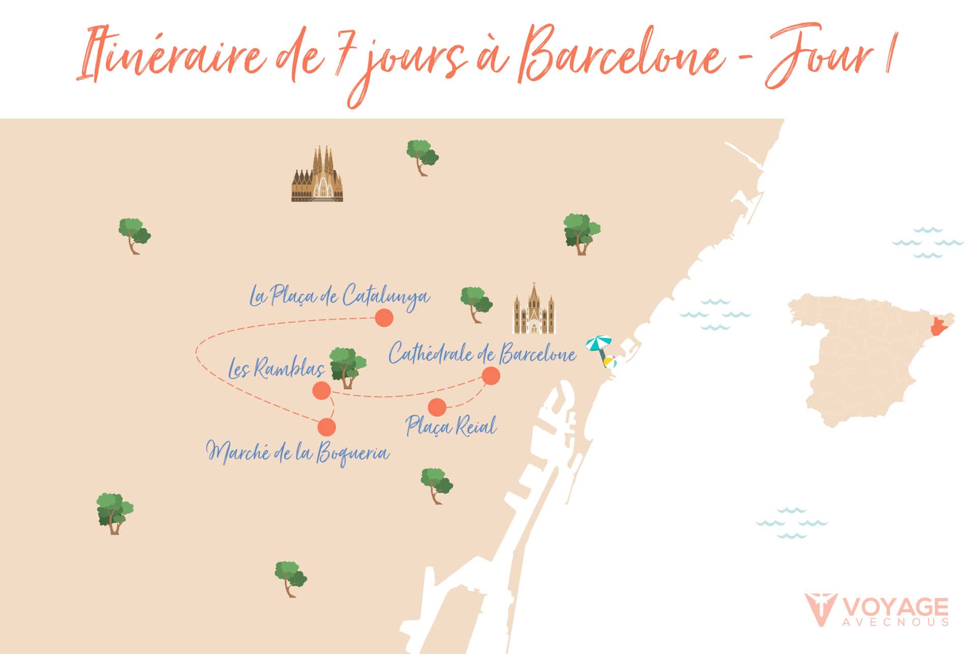 itinéraire de barcelone en 7 jours jour 1 itinéraire de barcelone en 7 jours jour 1