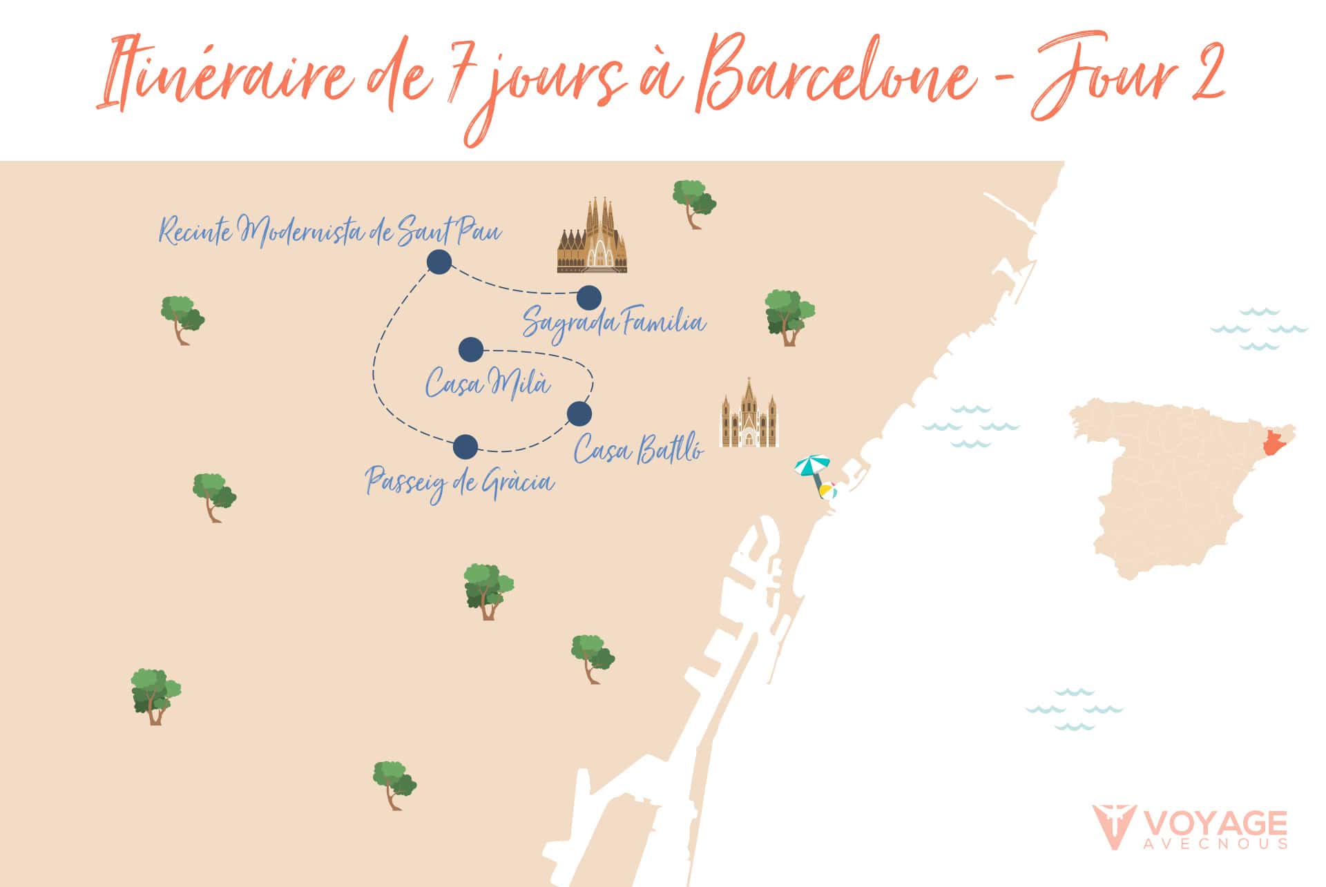 itinéraire de barcelone en 7 jours jour 2 itinéraire de barcelone en 7 jours jour 2