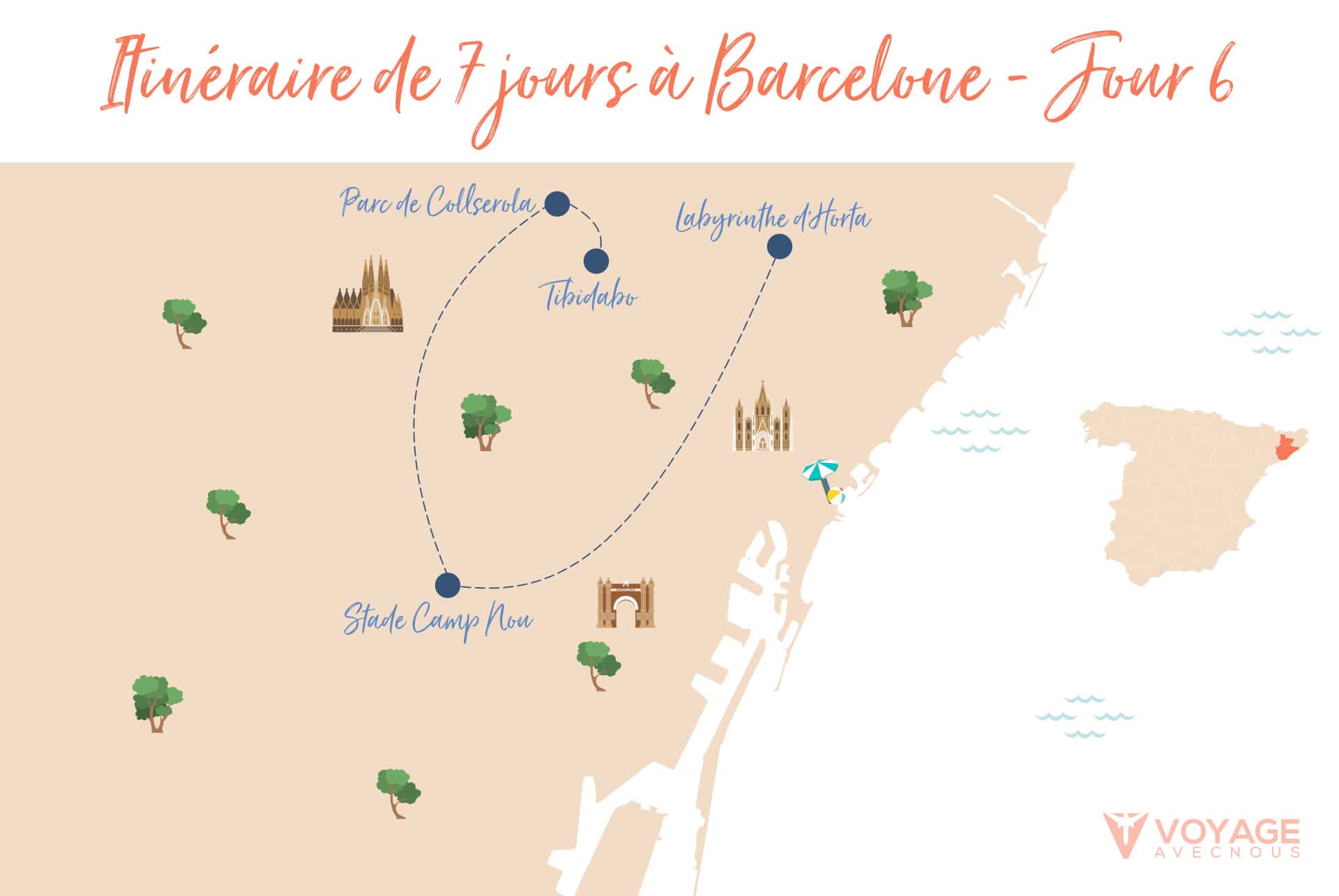 itinéraire de barcelone en 7 jours jour 6 itinéraire de barcelone en 7 jours jour 6