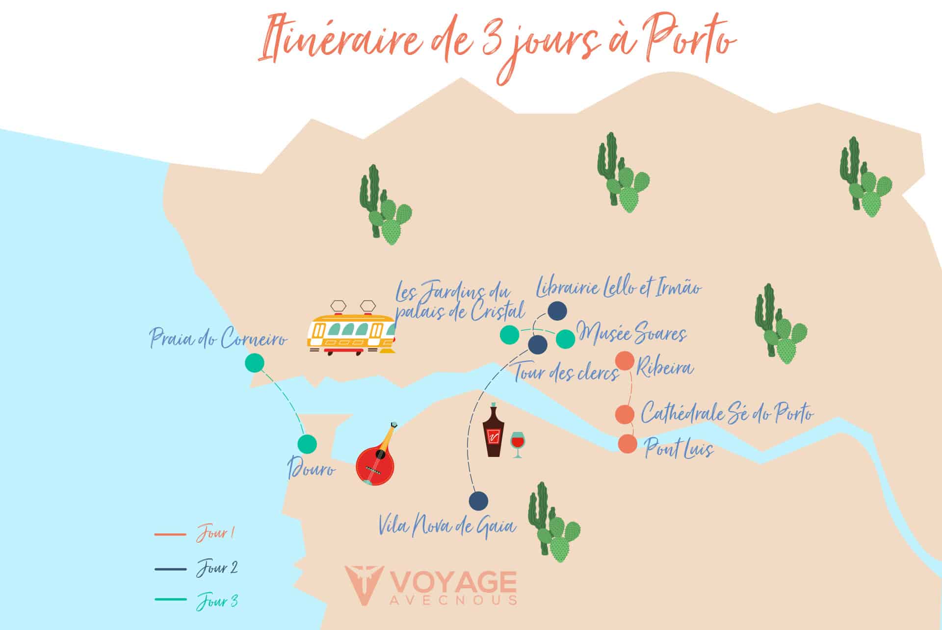 itineraire porto 3 jours