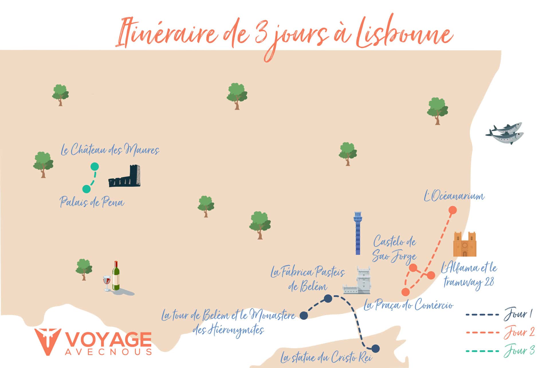 carte 3 jours a lisbonne