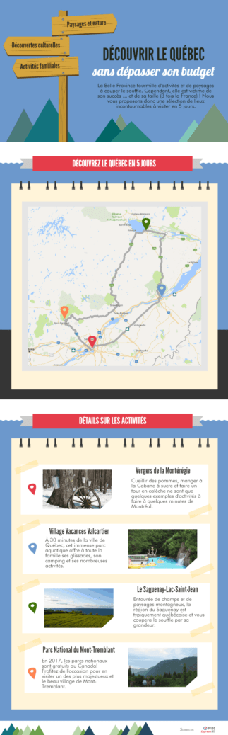 Le Canada, un pays de rêve à visiter | VoyageAvecNous
