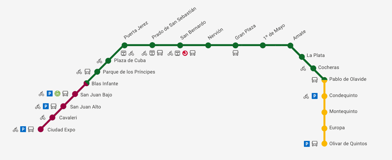 plan metro seville