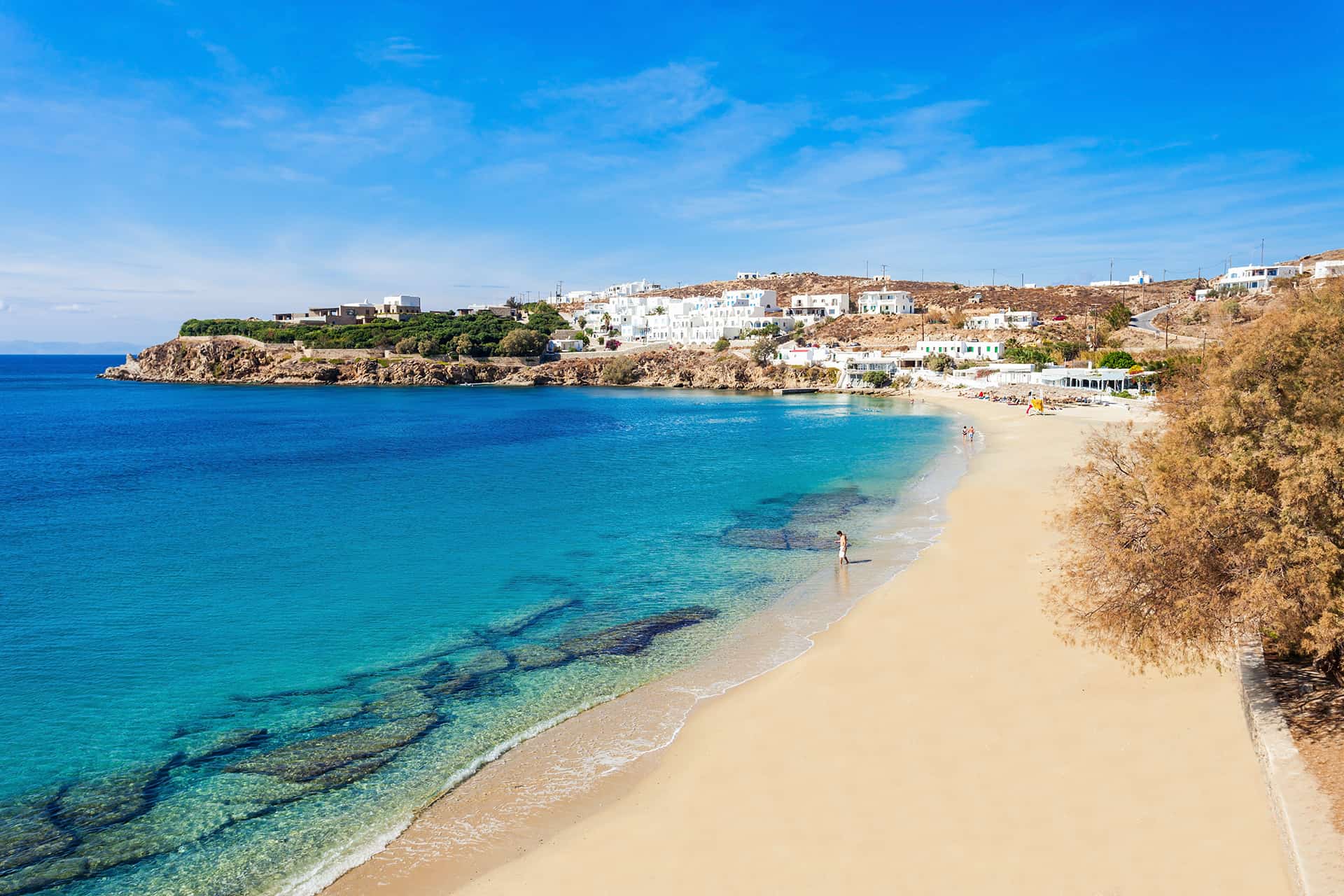 plage agios stefanos