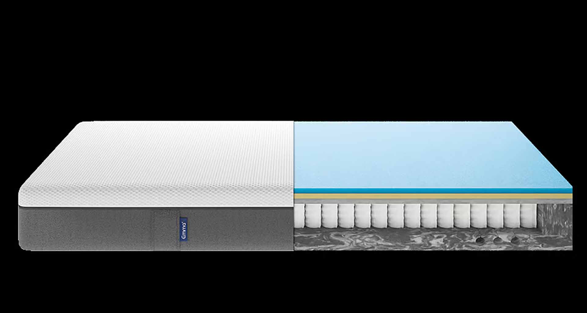 prix matelas emma hyrbide