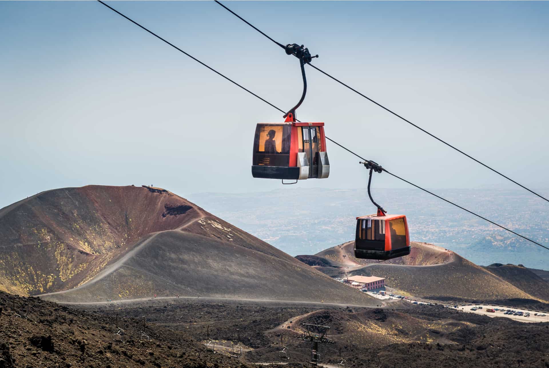 visiter etna telepherique