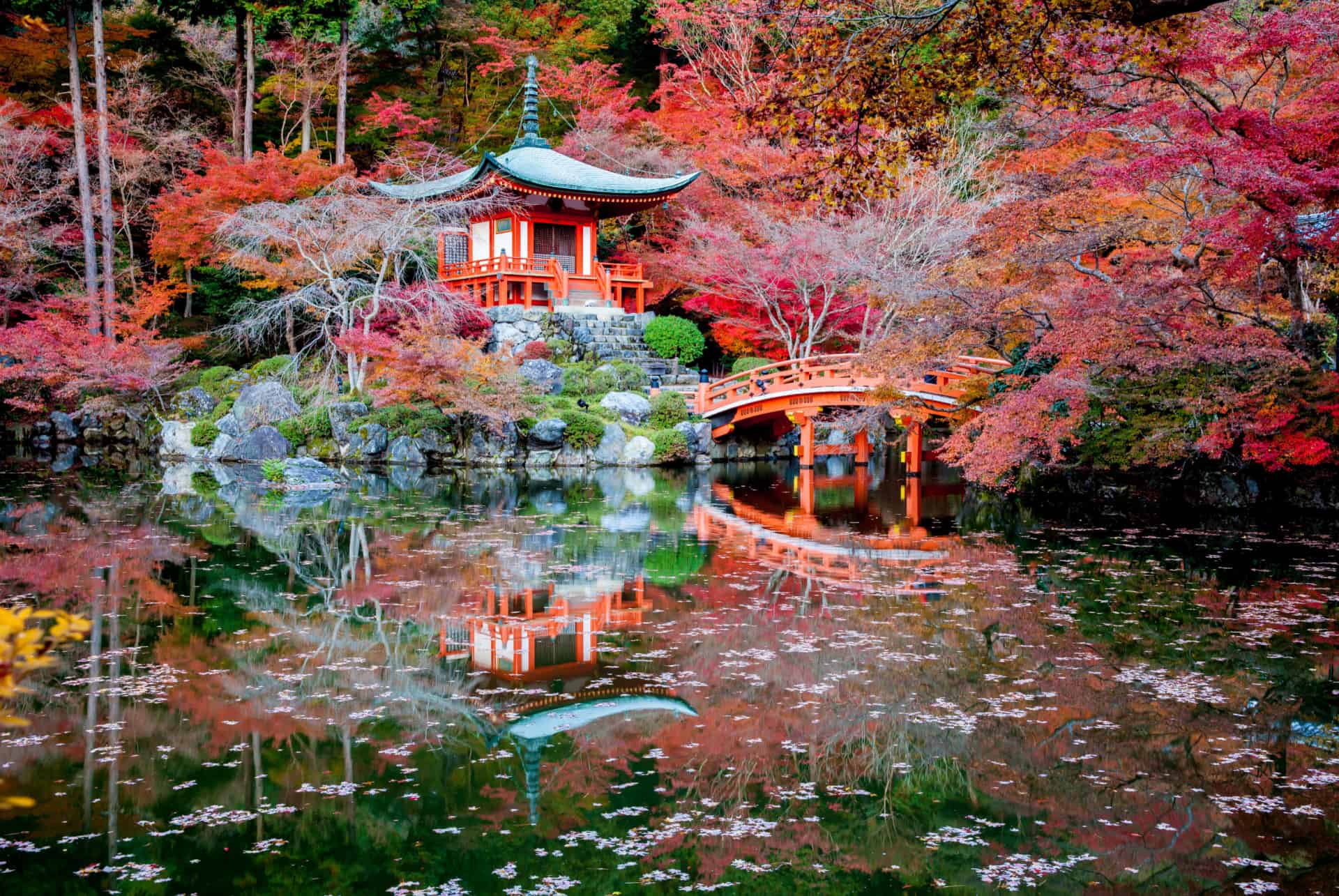 temple daigoji kyoto que faire japon