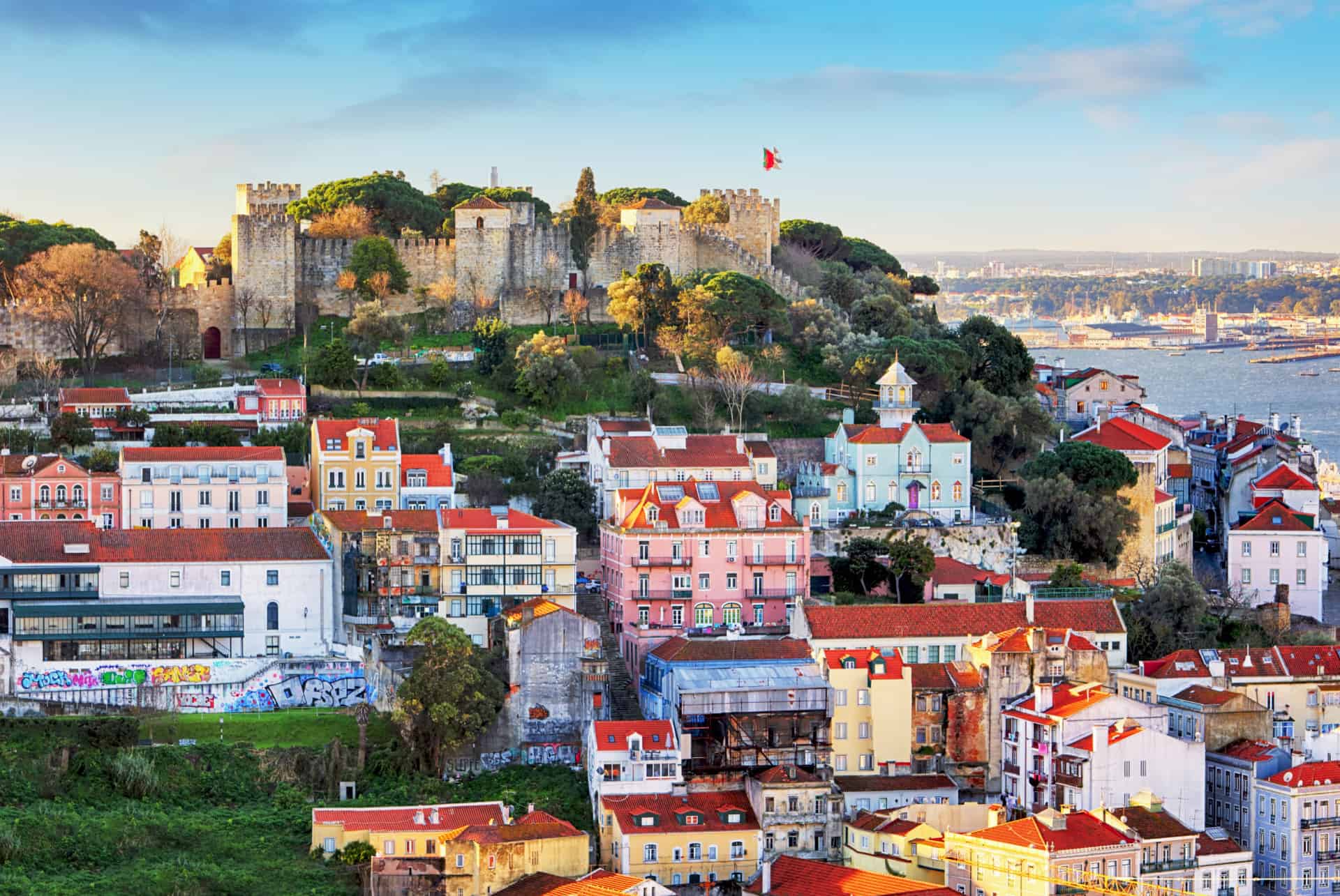 pass touristique pour visiter lisbonne