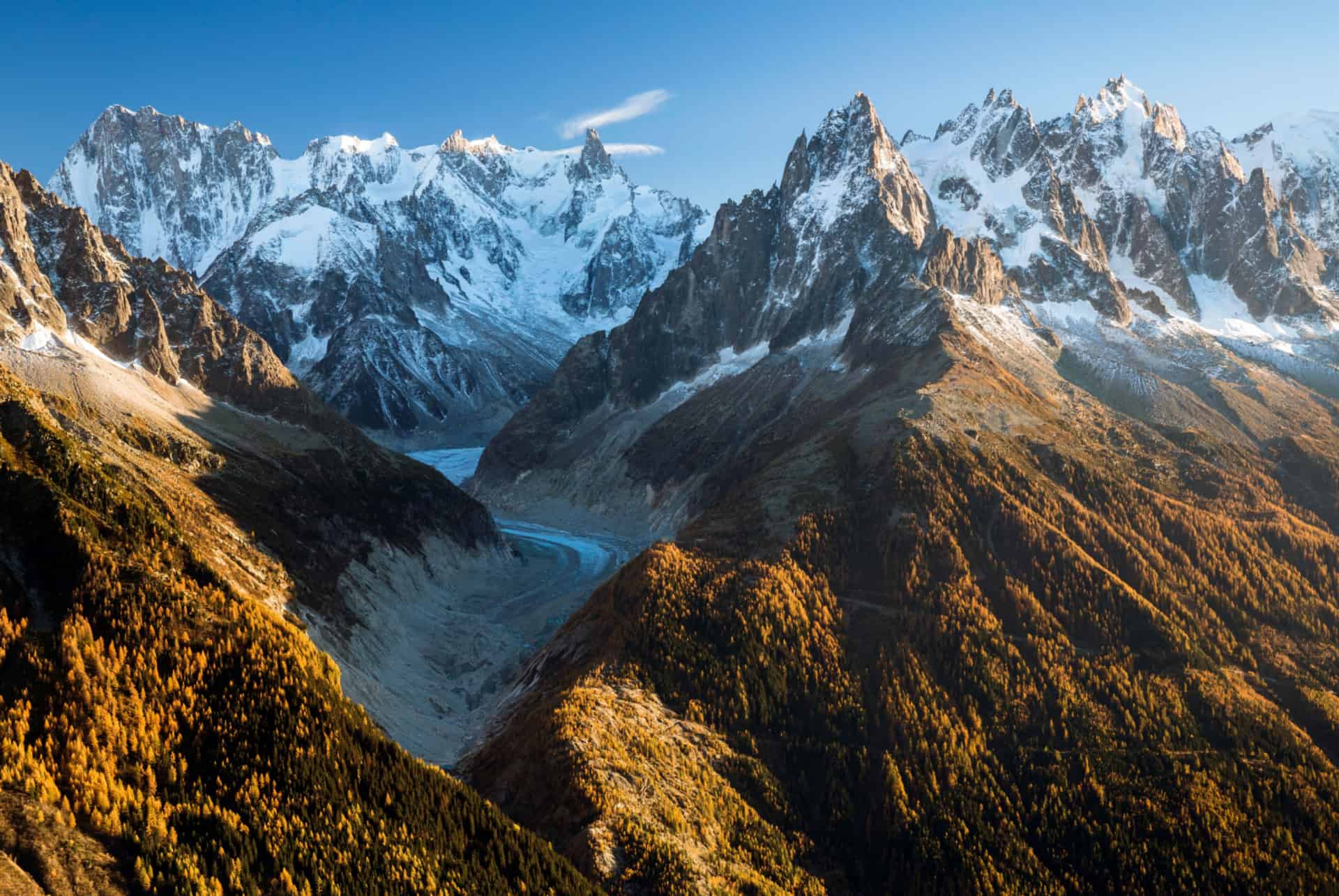 que faire dans les alpes chamonix