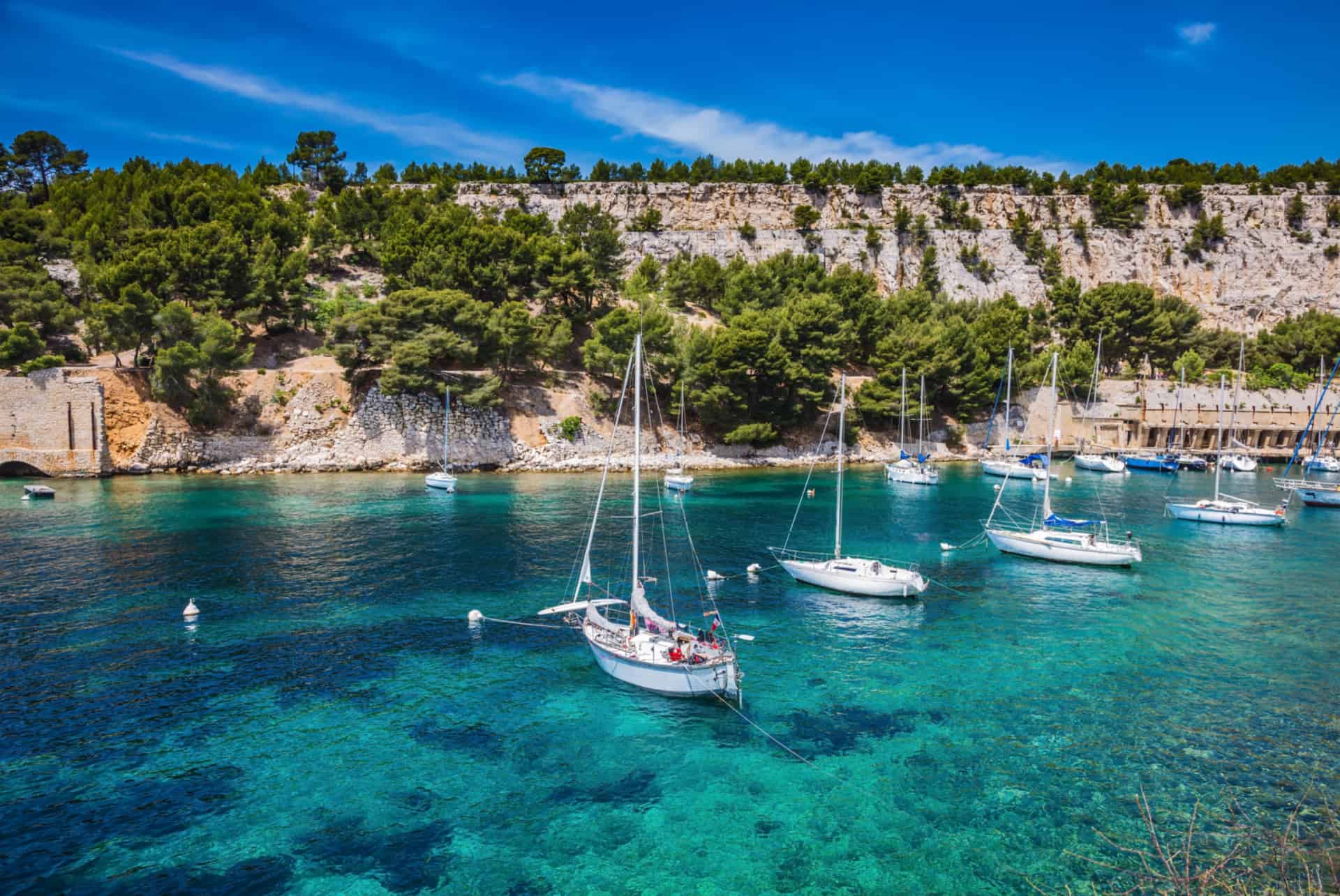 visiter les calanques en bateau