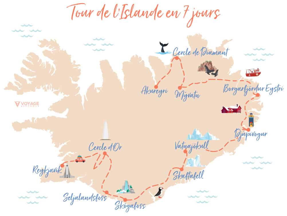 tour islande 7 jours