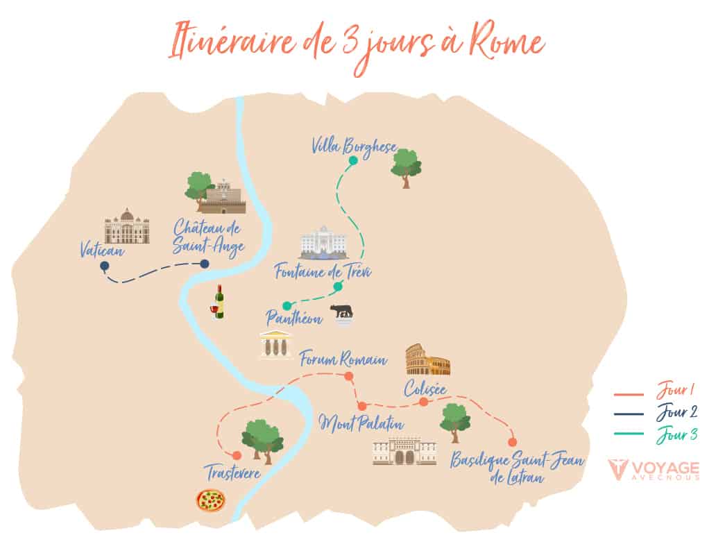 itineraire 3 jours a rome