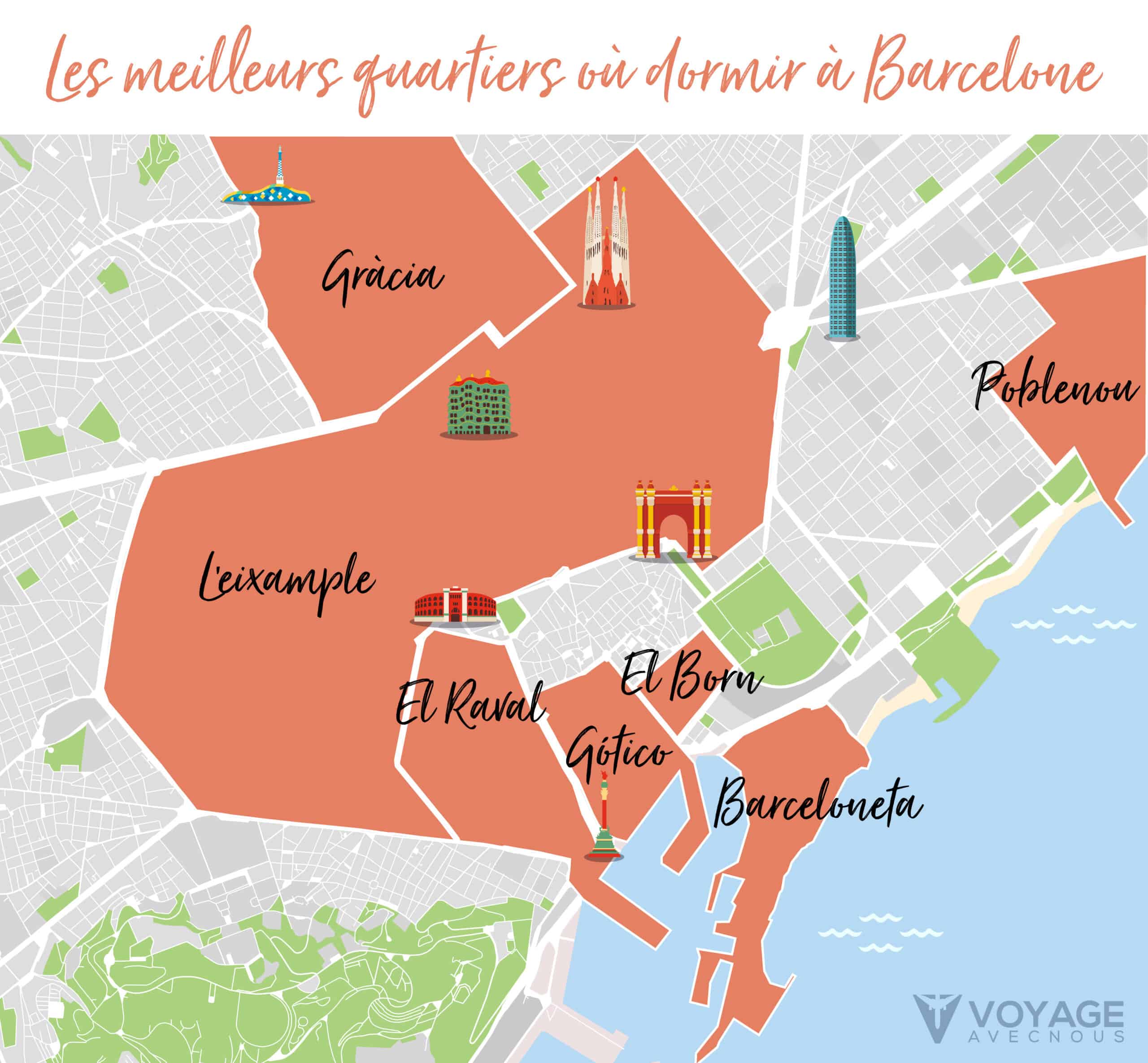 quartiers barcelone