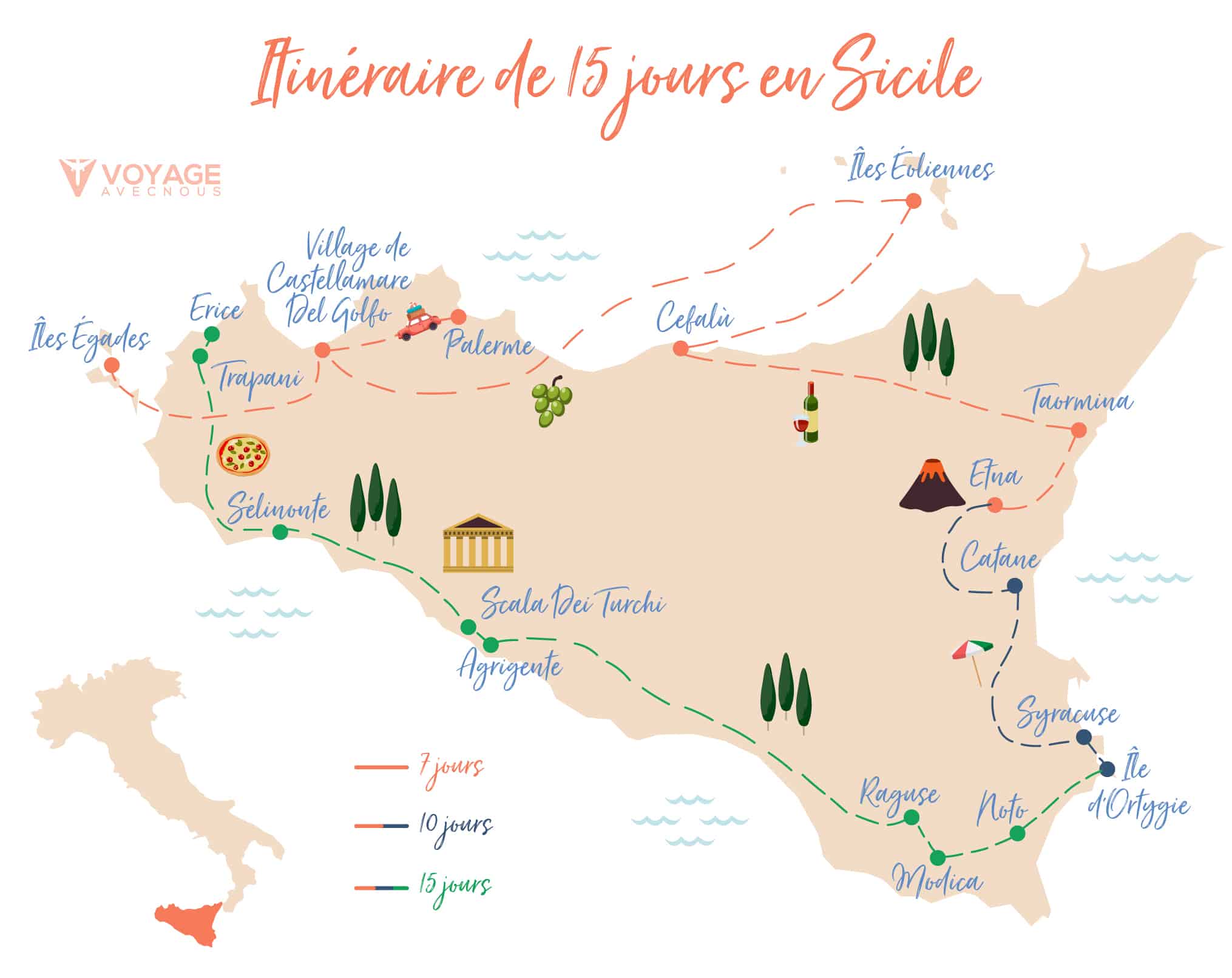 road trip sicile itineraire