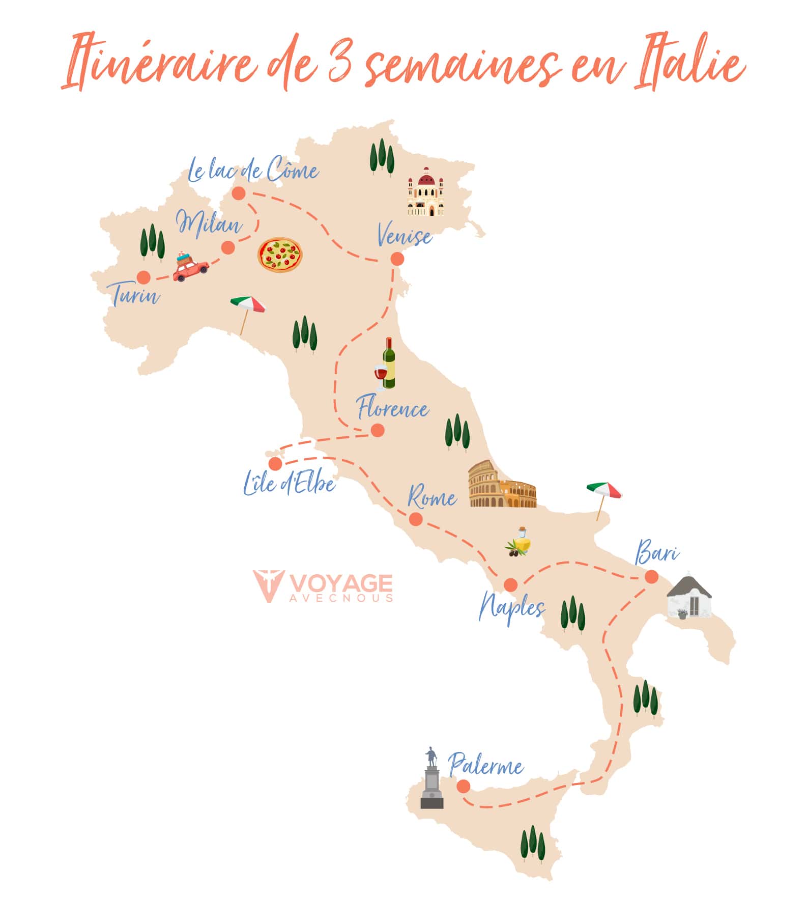 itineraire road trip italie