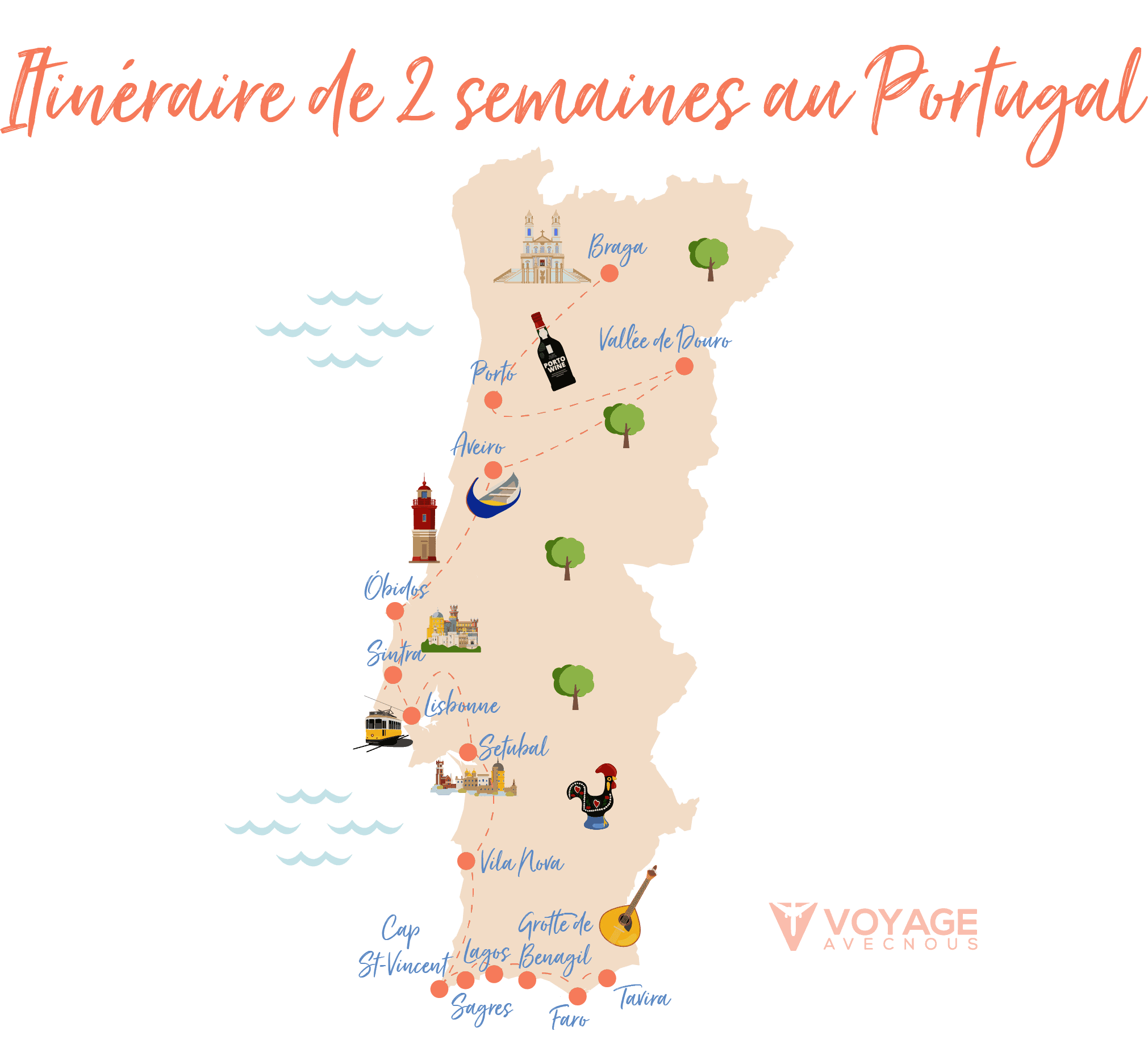 road trip portugal map 15 jours