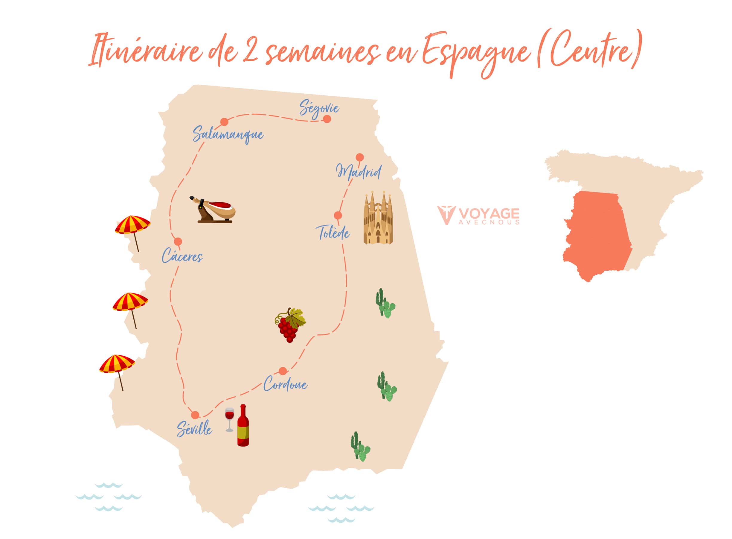 itineraire espagne 2 semaines