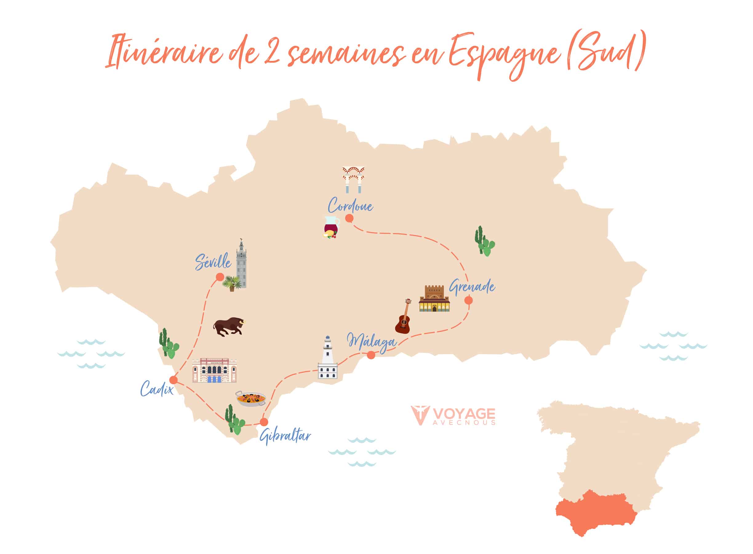 itineraire espagne sud