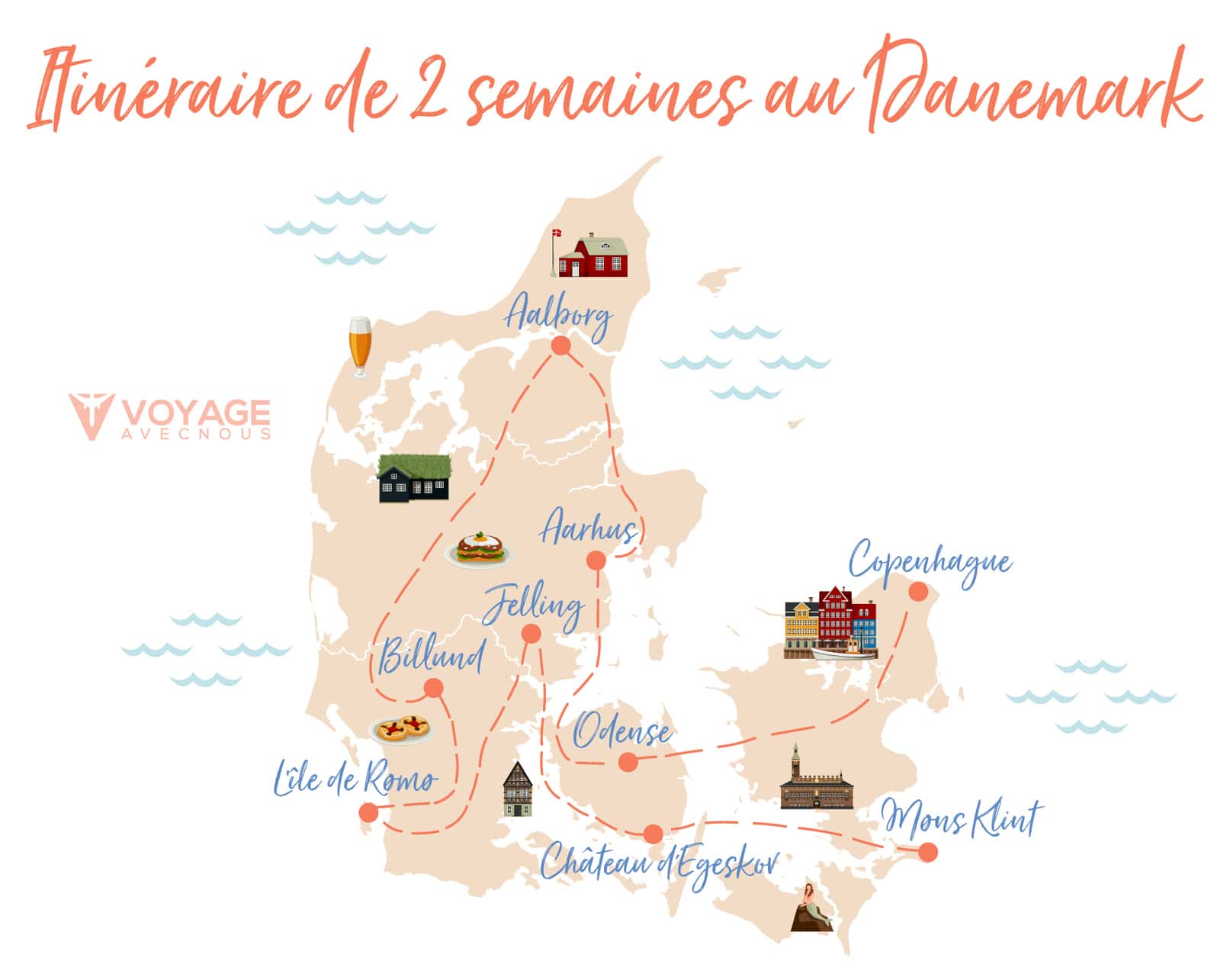 map road trip danemark