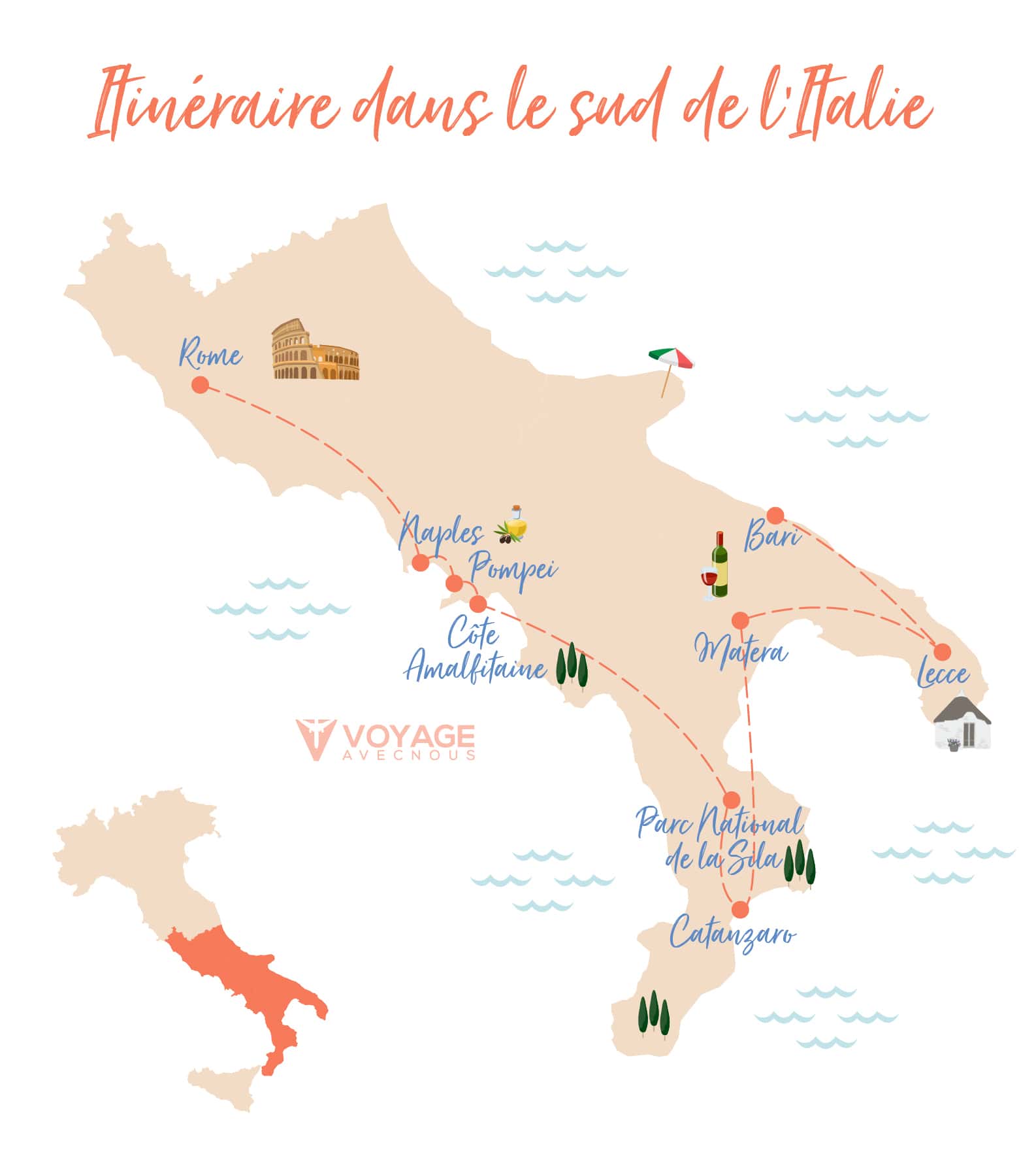 map road trip italie du sud