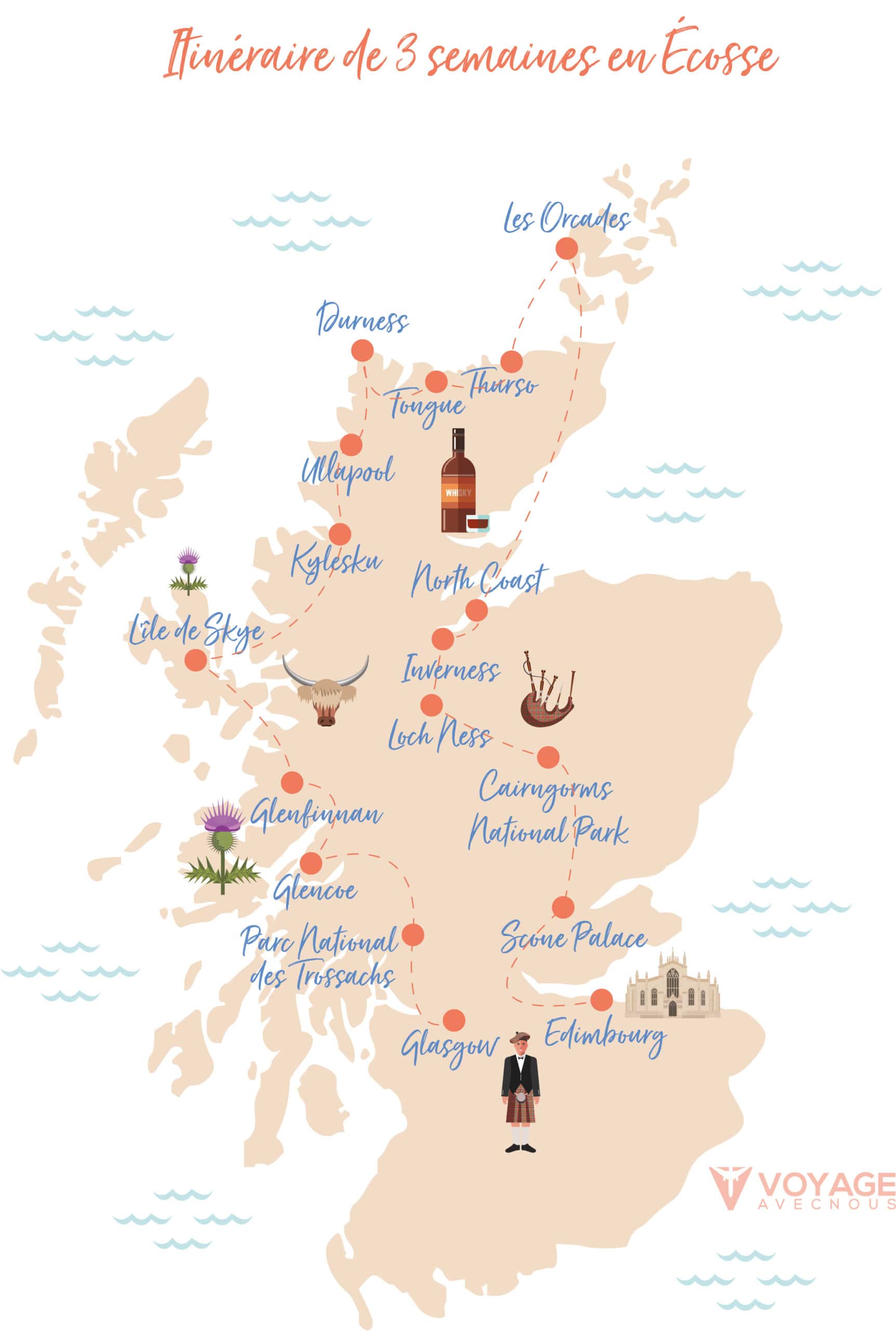 road trip en ecosse map