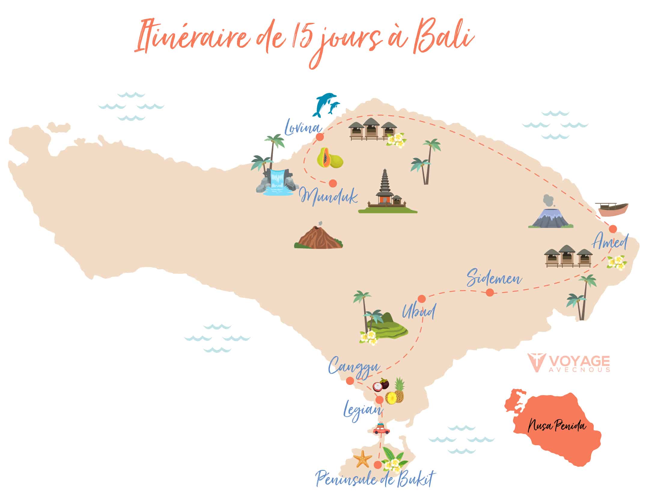 itineraire bali 15 jours