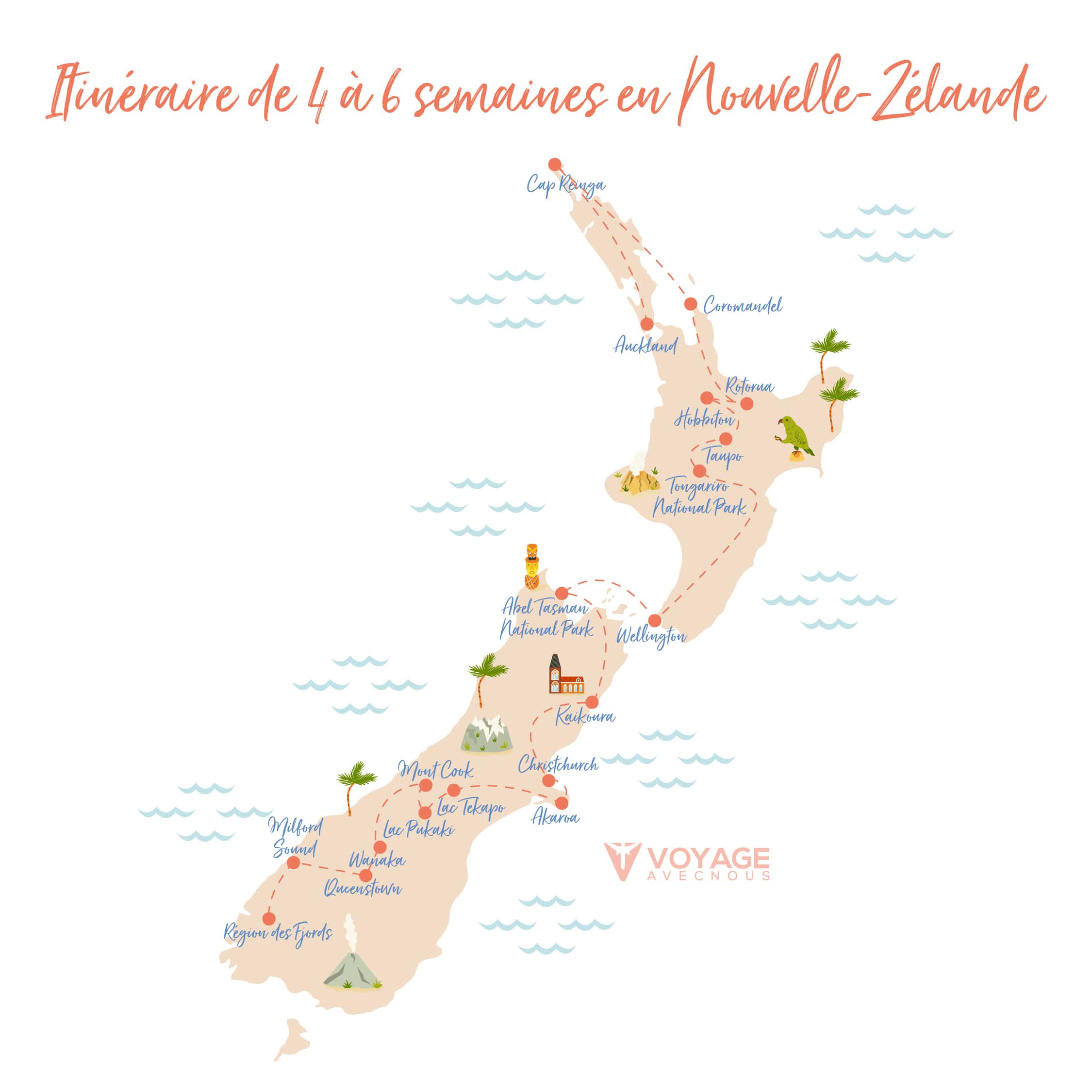 itineraire 4 a 6 semaines nouvelle zelande