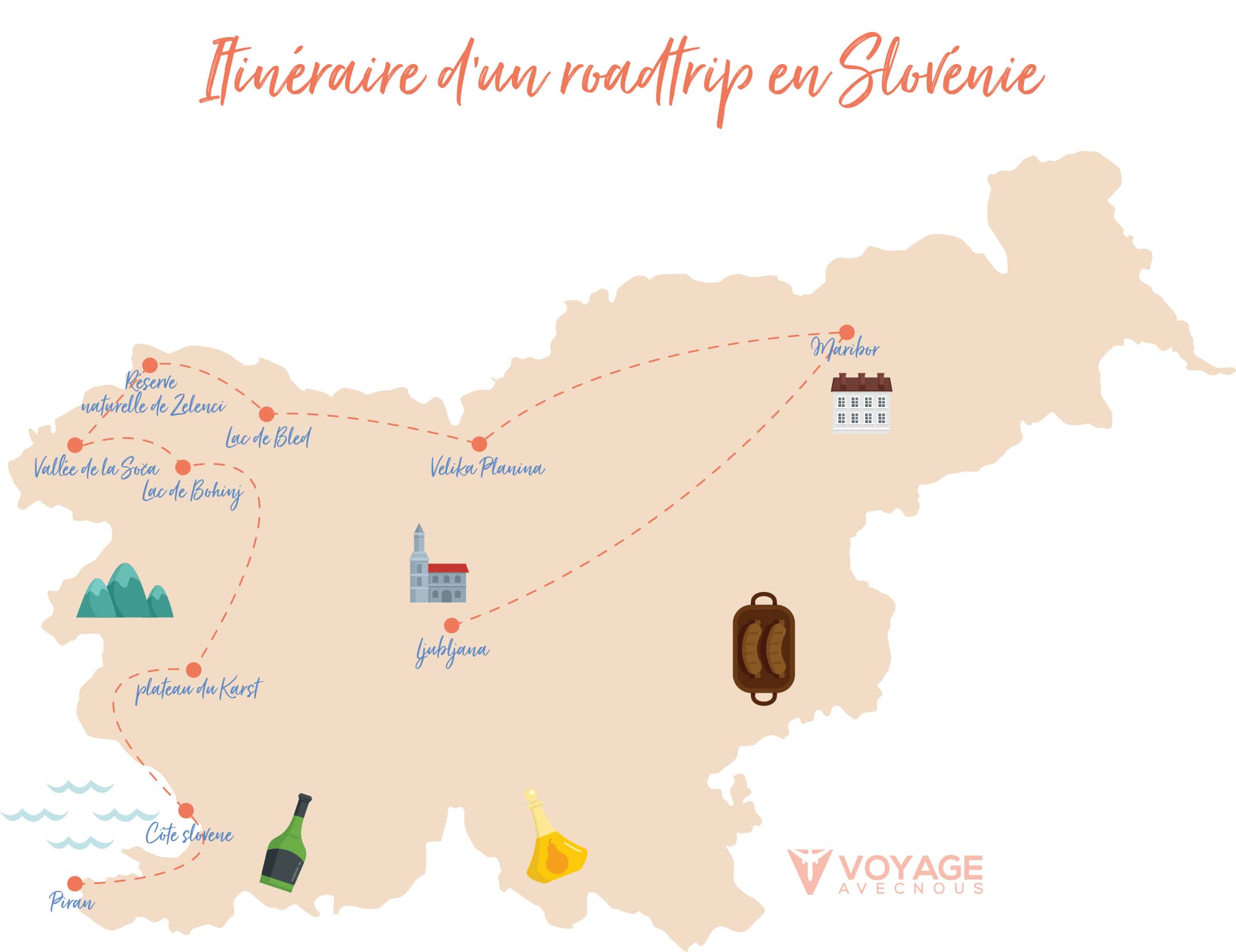 roadtrip slovenie