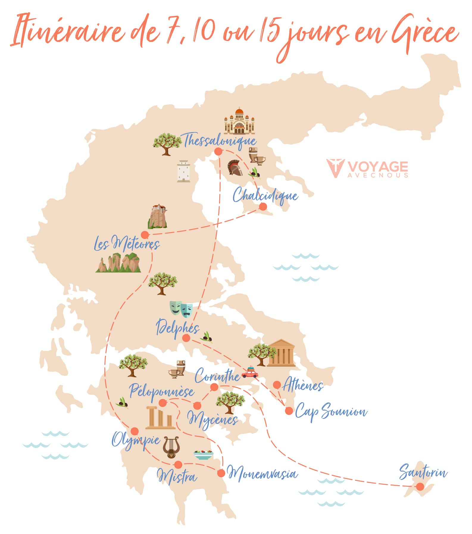 itineraire road trip 7 10 15 jours grece