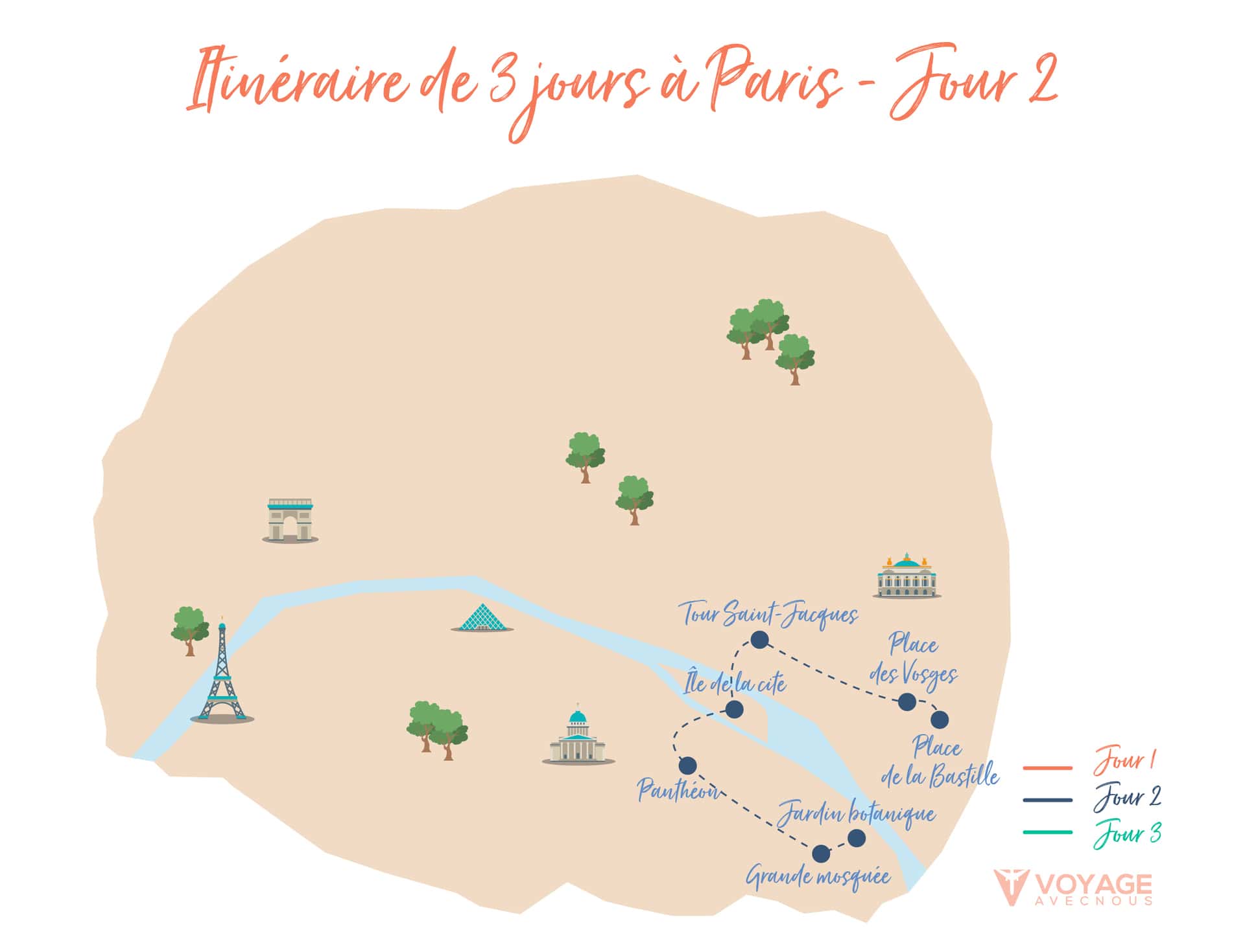 itineraire paris jour 2 map