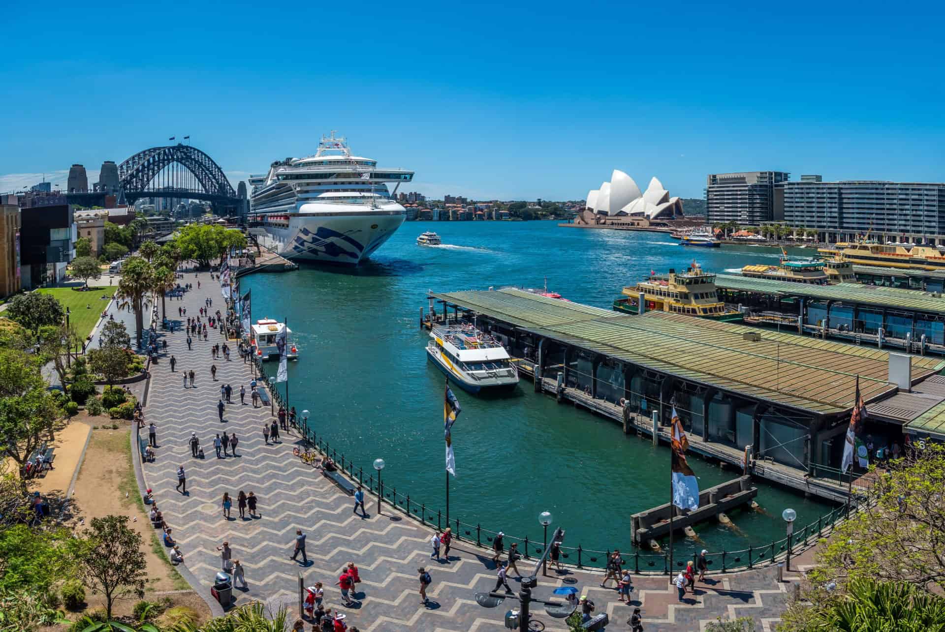 activites a sydney