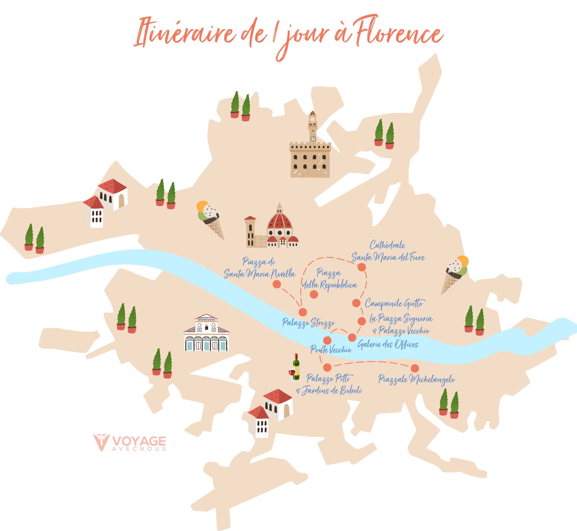 map itineraire 1 jour florence